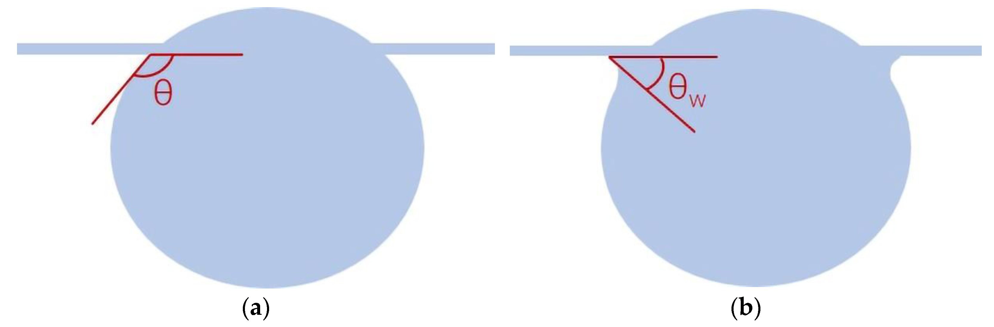 Polymers 15 02001 g002