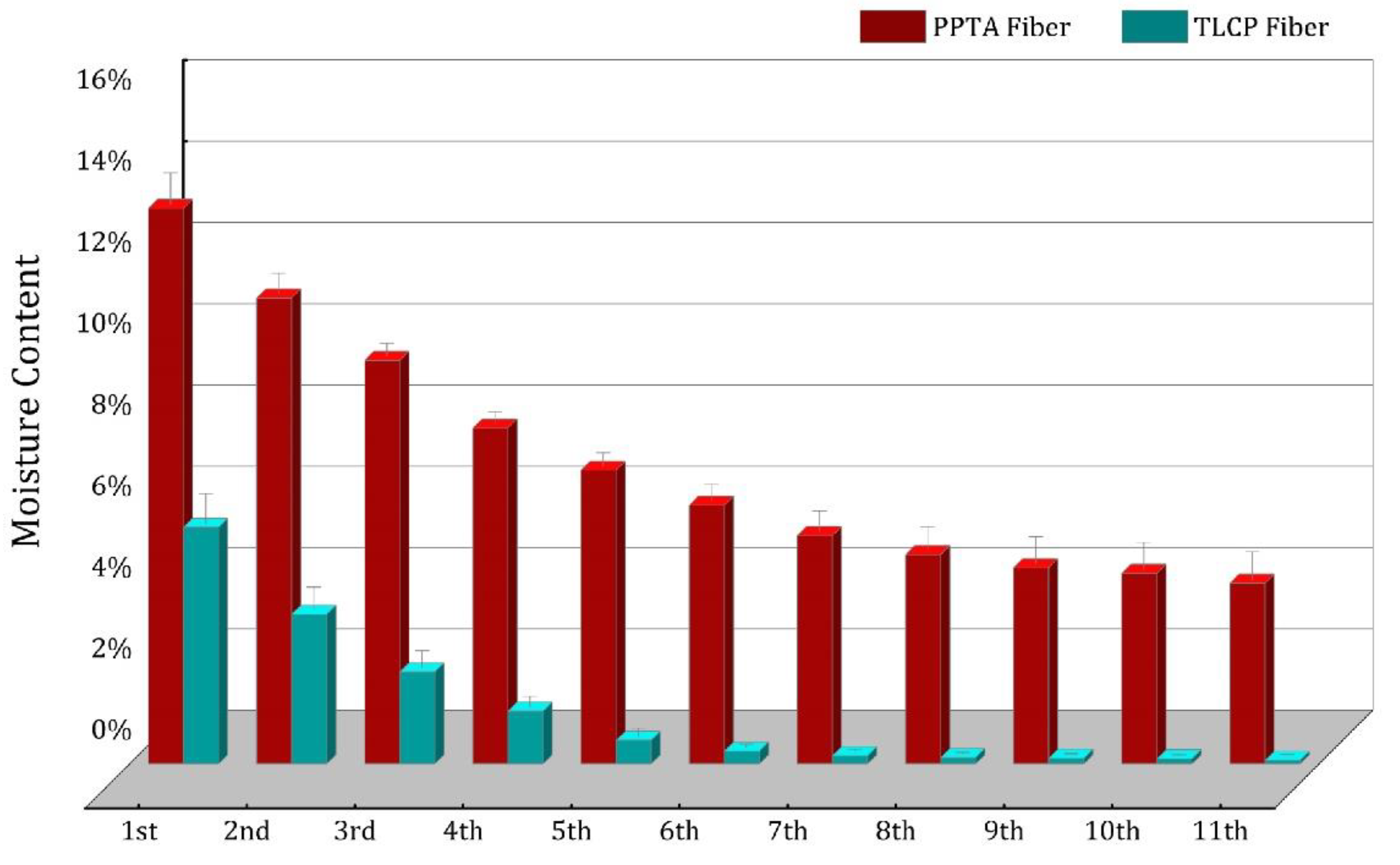 Polymers 15 02001 g004