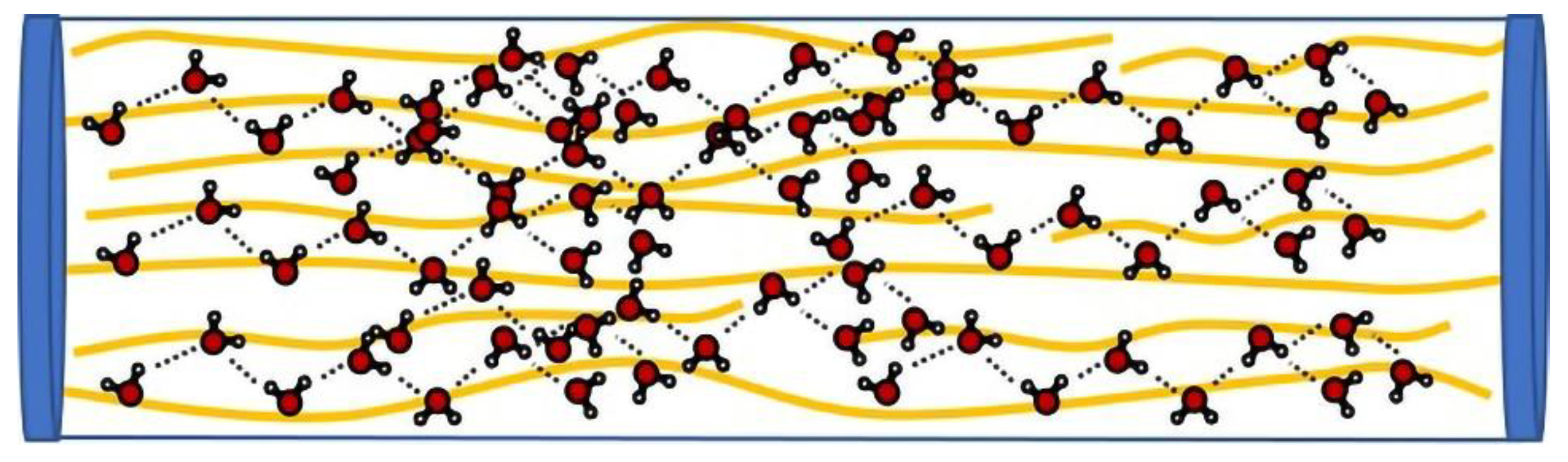 Polymers 15 02001 g005