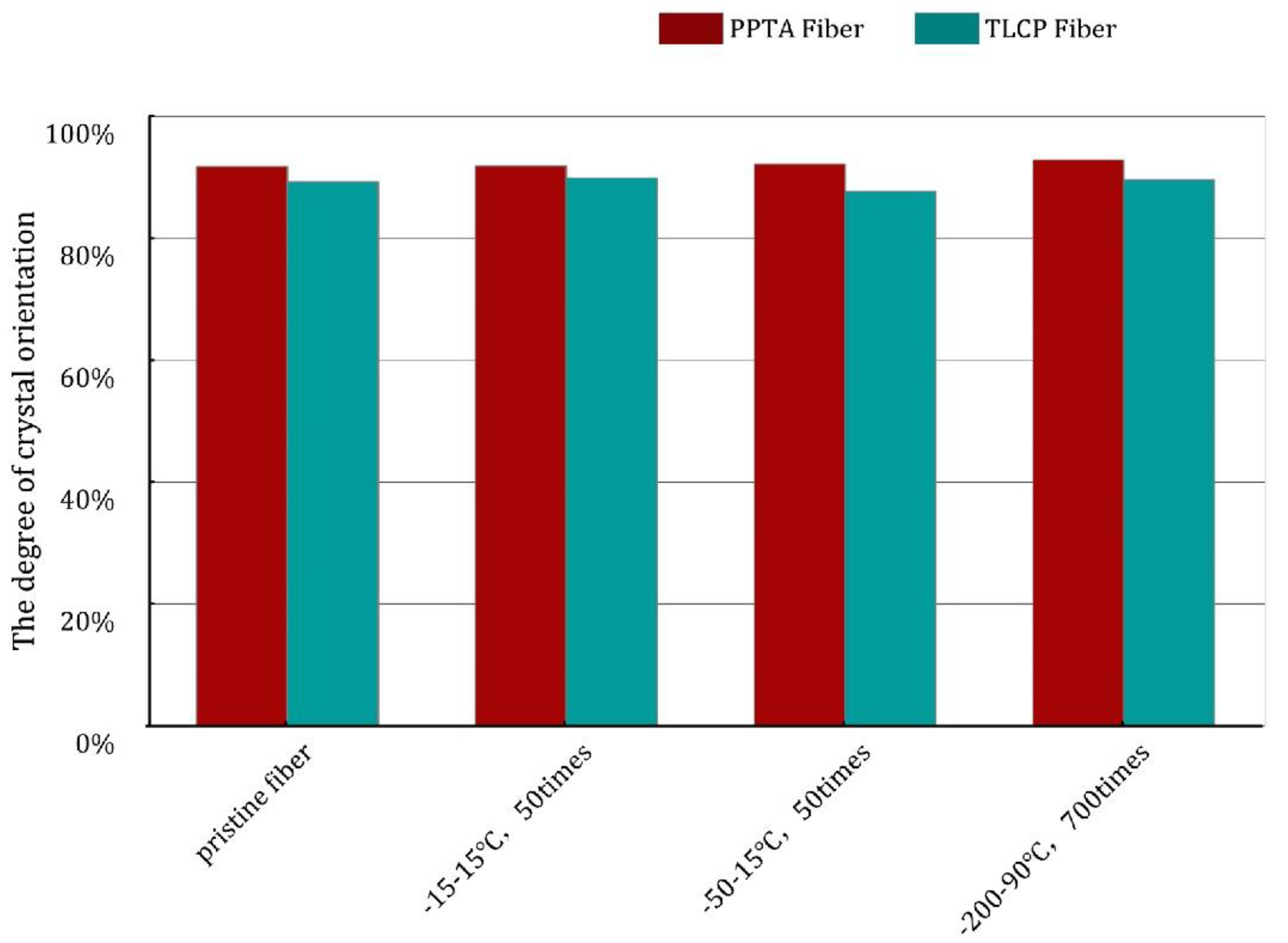 Polymers 15 02001 g008