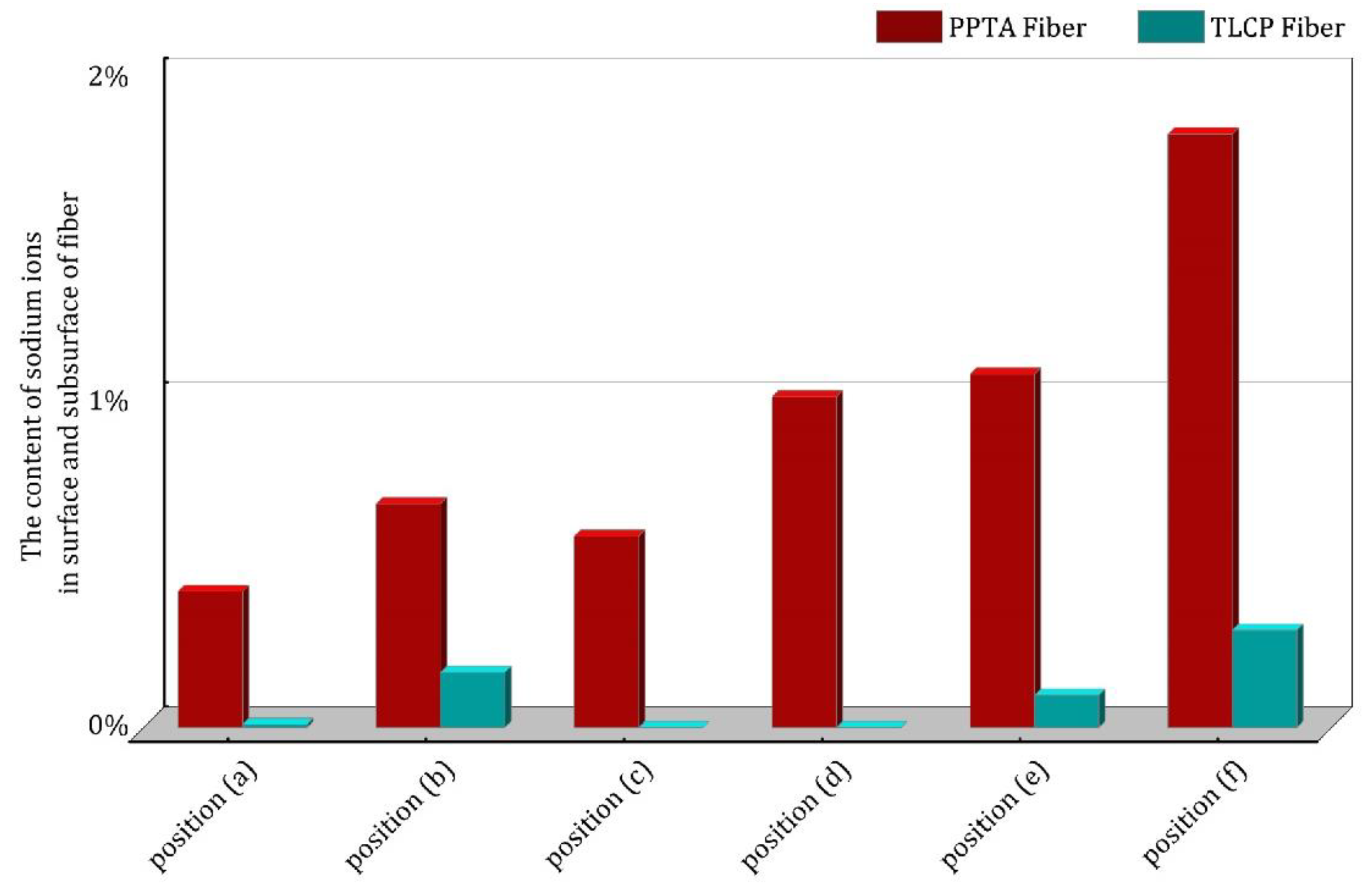 Polymers 15 02001 g014