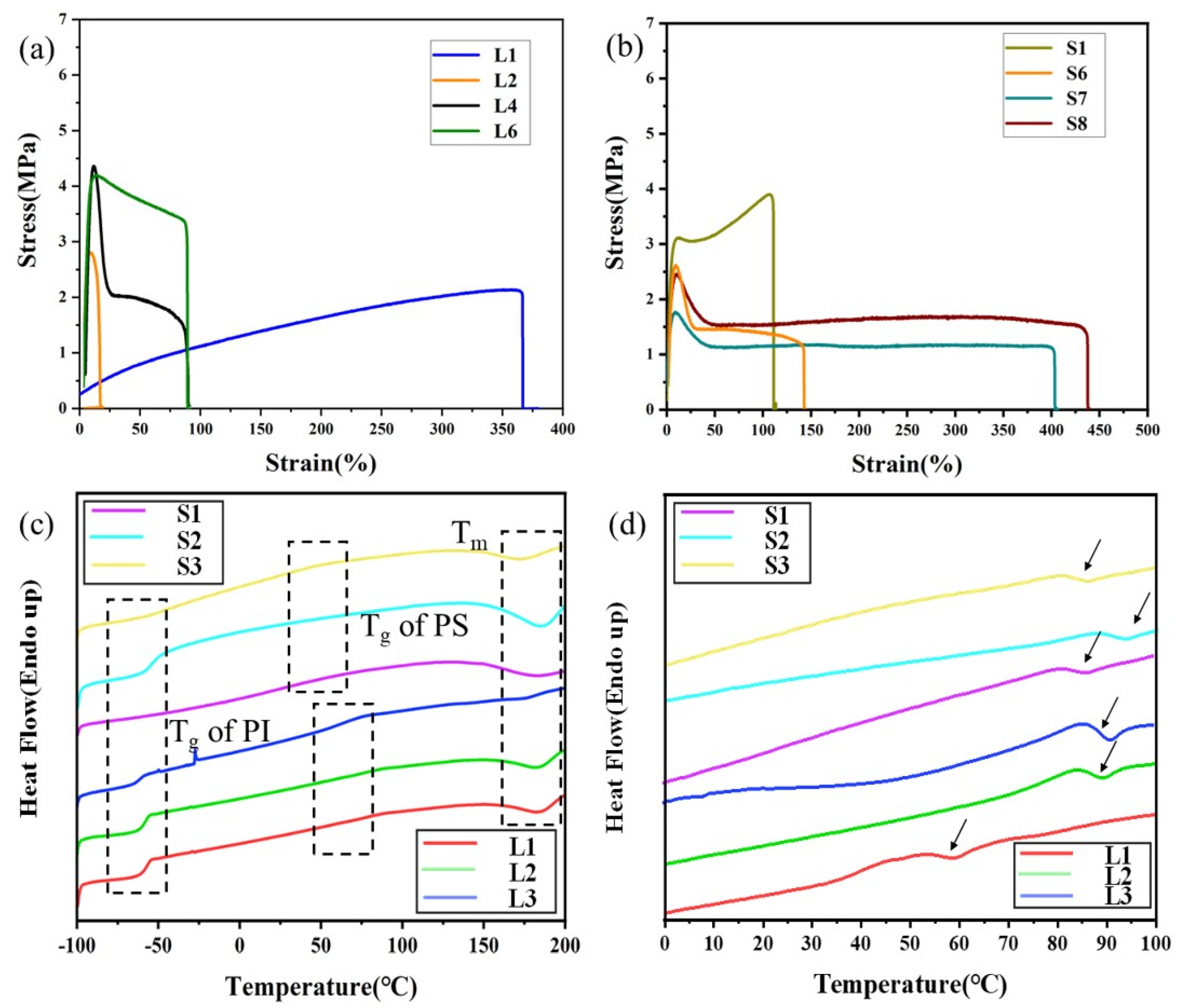 Polymers 15 02002 g004