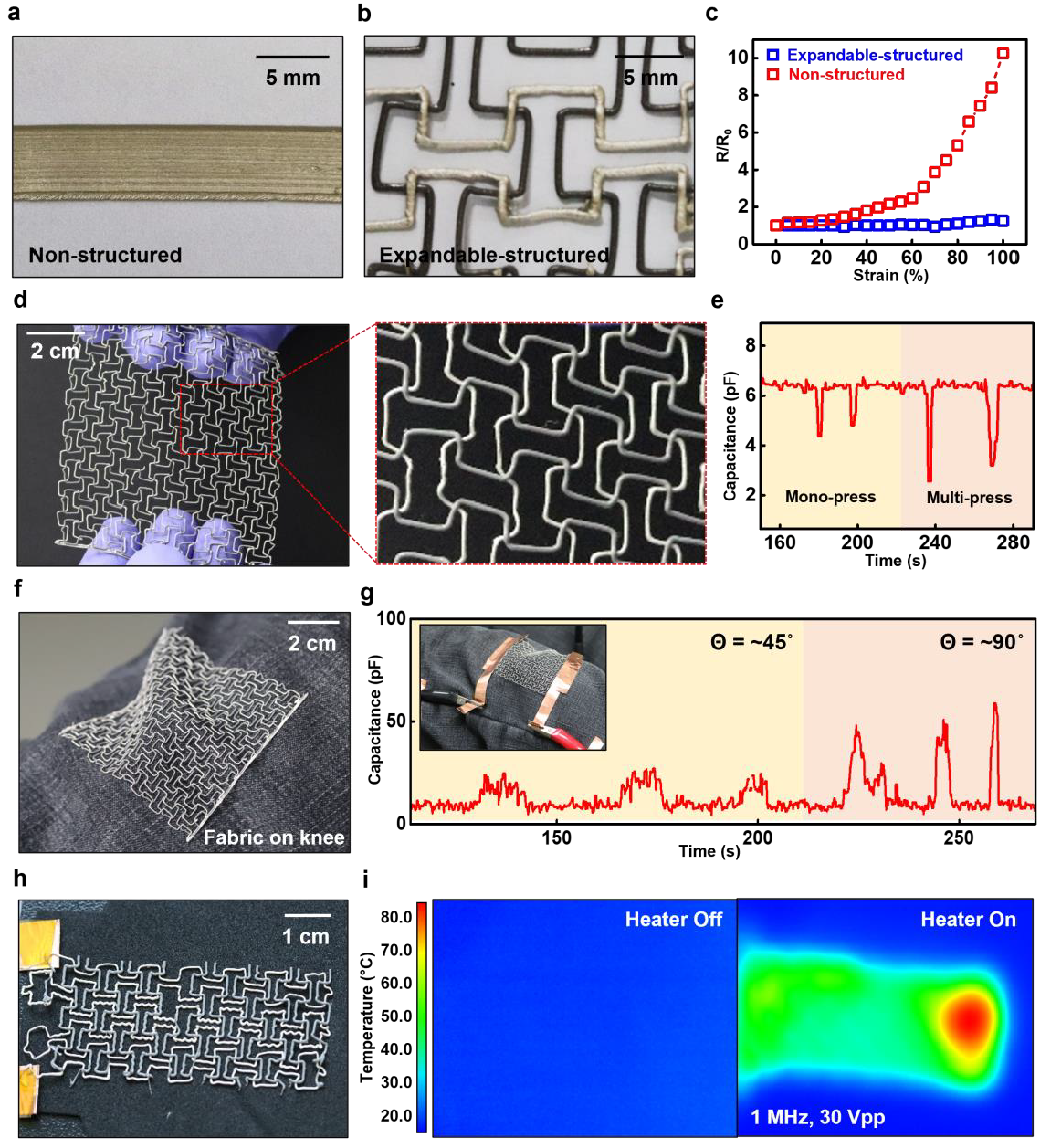 Polymers 15 02003 g004 Polymers 15 02003 g004
