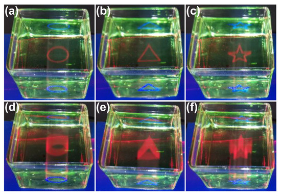 Luminescent Materials for Volumetric Three-Dimensional