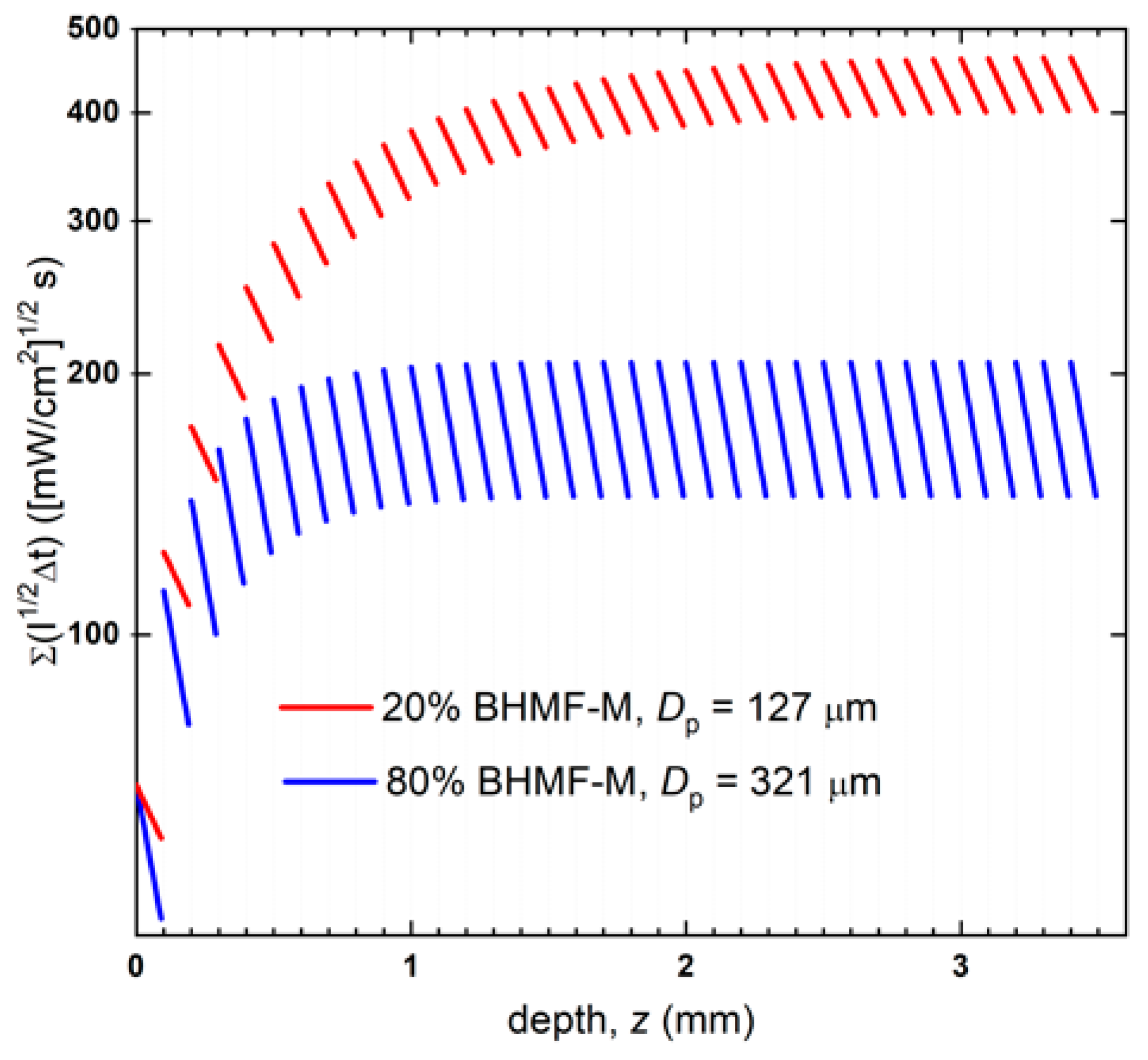 Polymers 15 02007 g008 Polymers 15 02007 g008