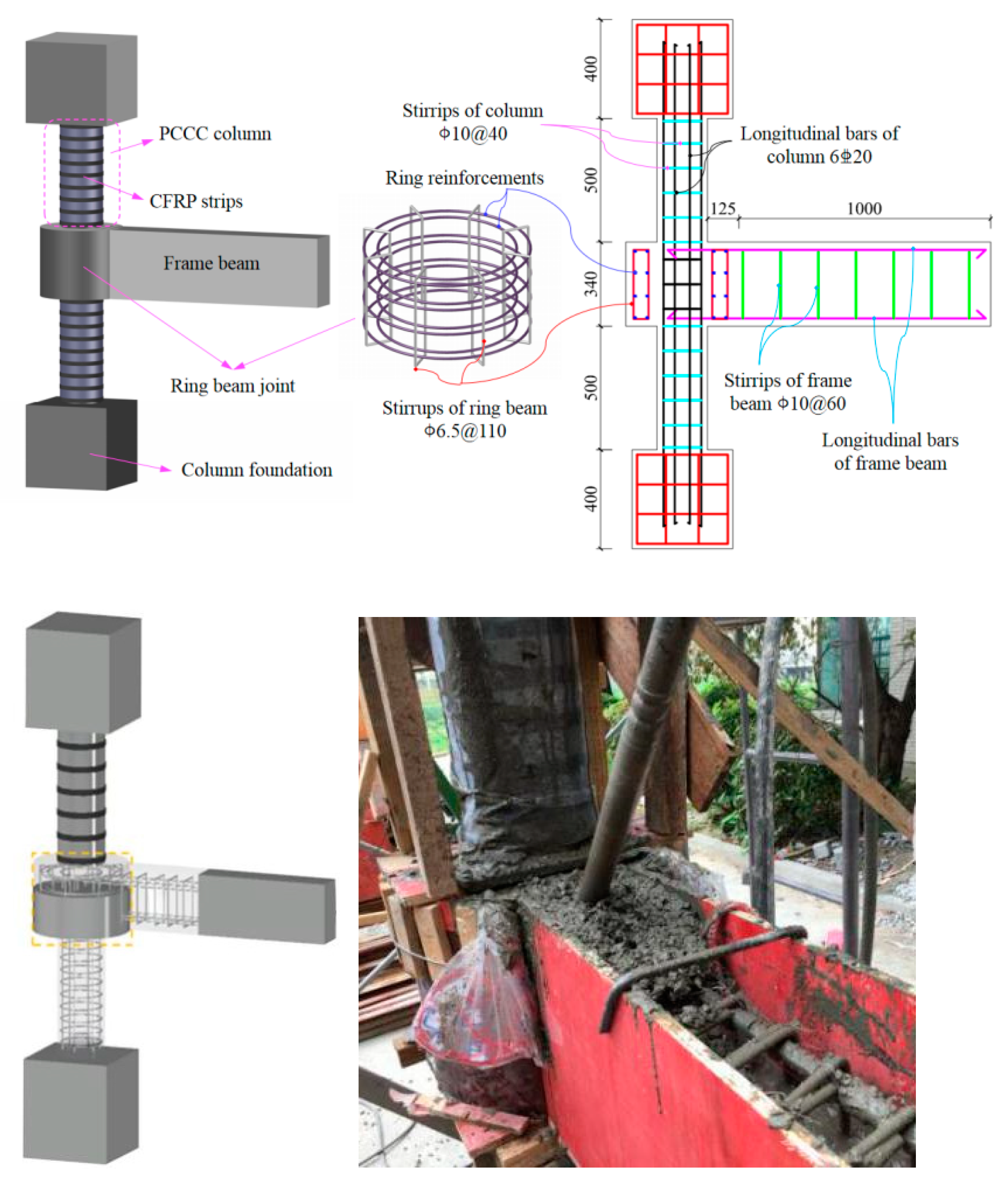 Polymers 15 02008 g001 Polymers 15 02008 g001