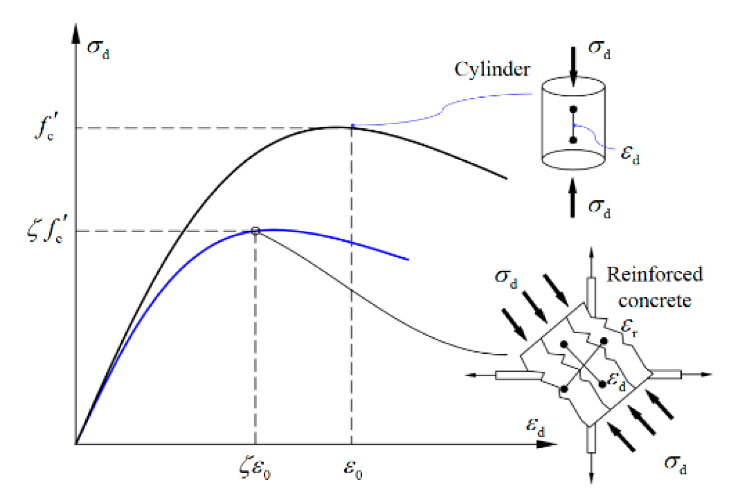 Polymers 15 02008 g007 Polymers 15 02008 g007