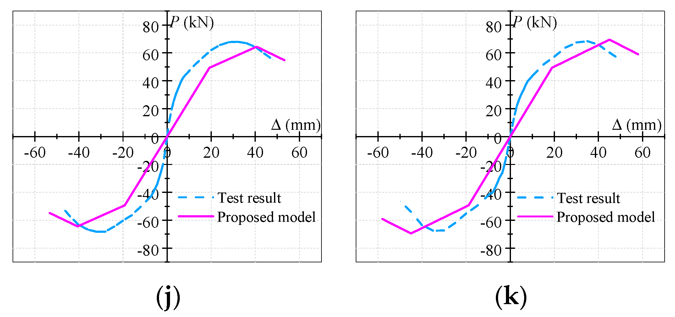 Polymers 15 02008 g009b Polymers 15 02008 g009b
