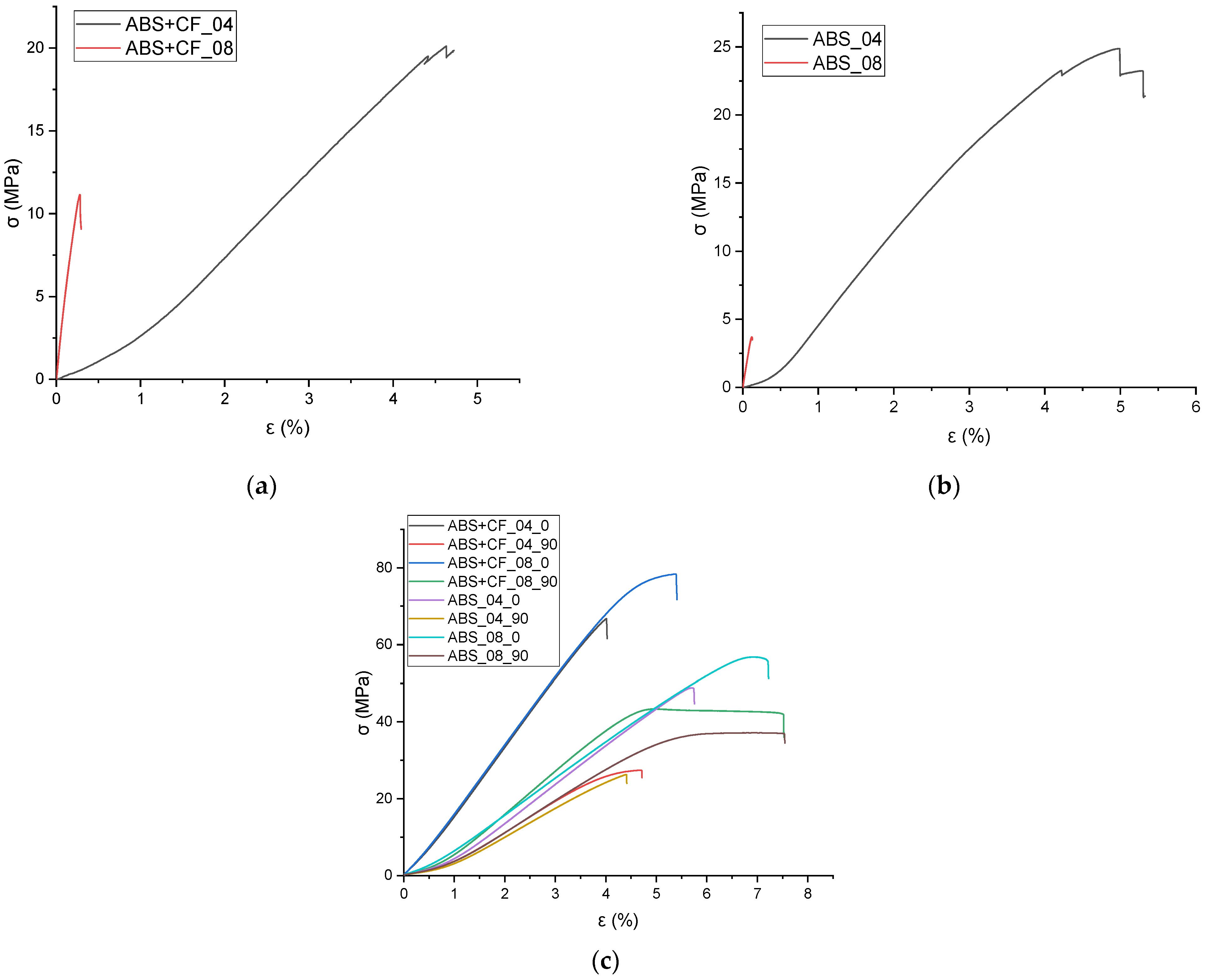 Polymers 15 02011 g004