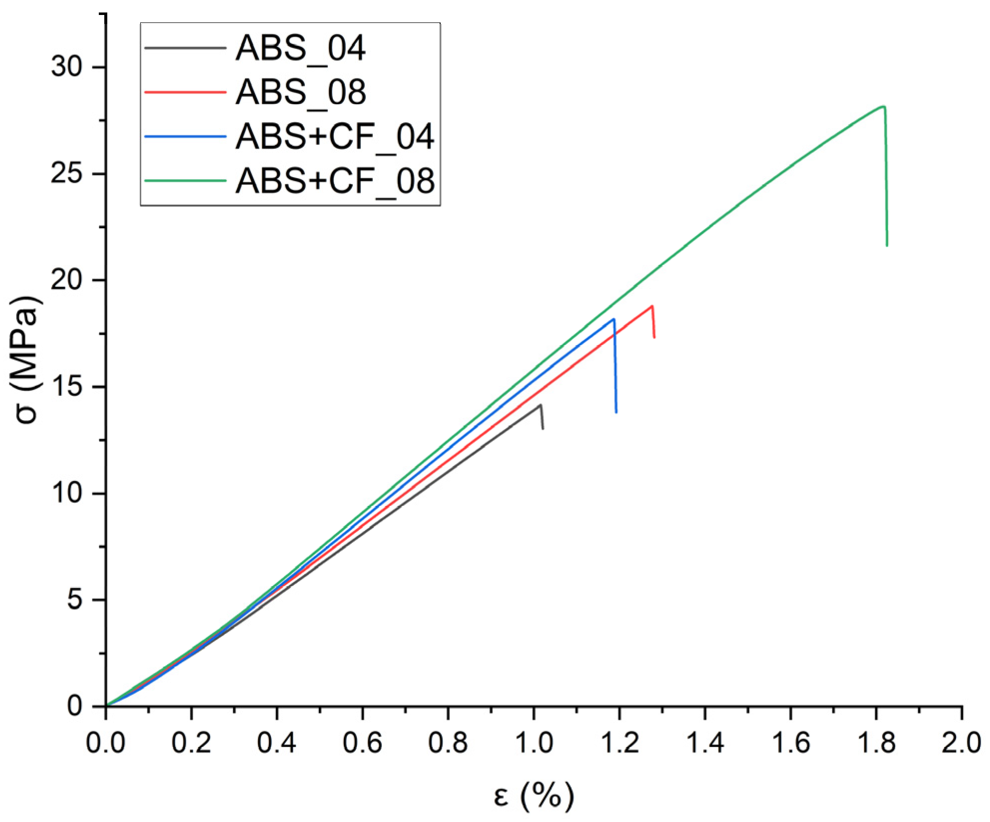 Polymers 15 02011 g007