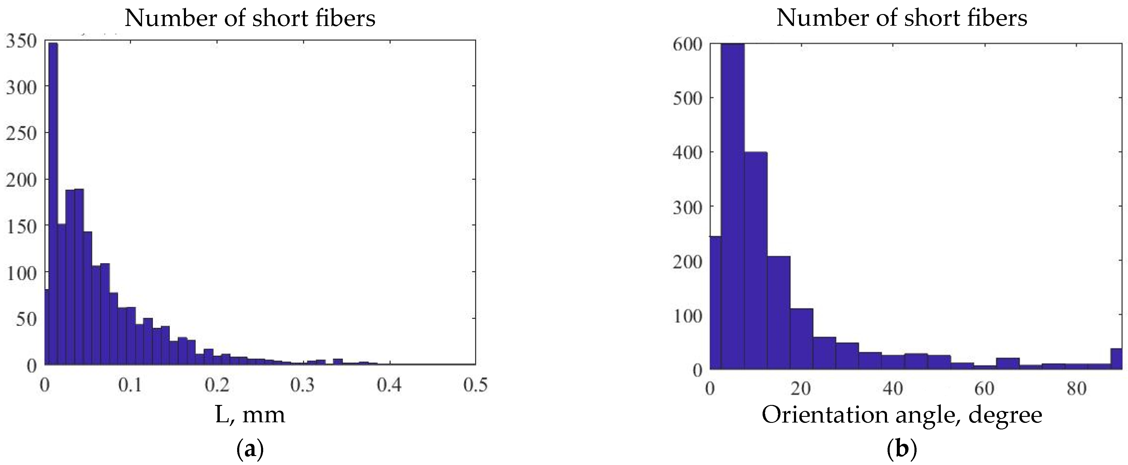 Polymers 15 02011 g011