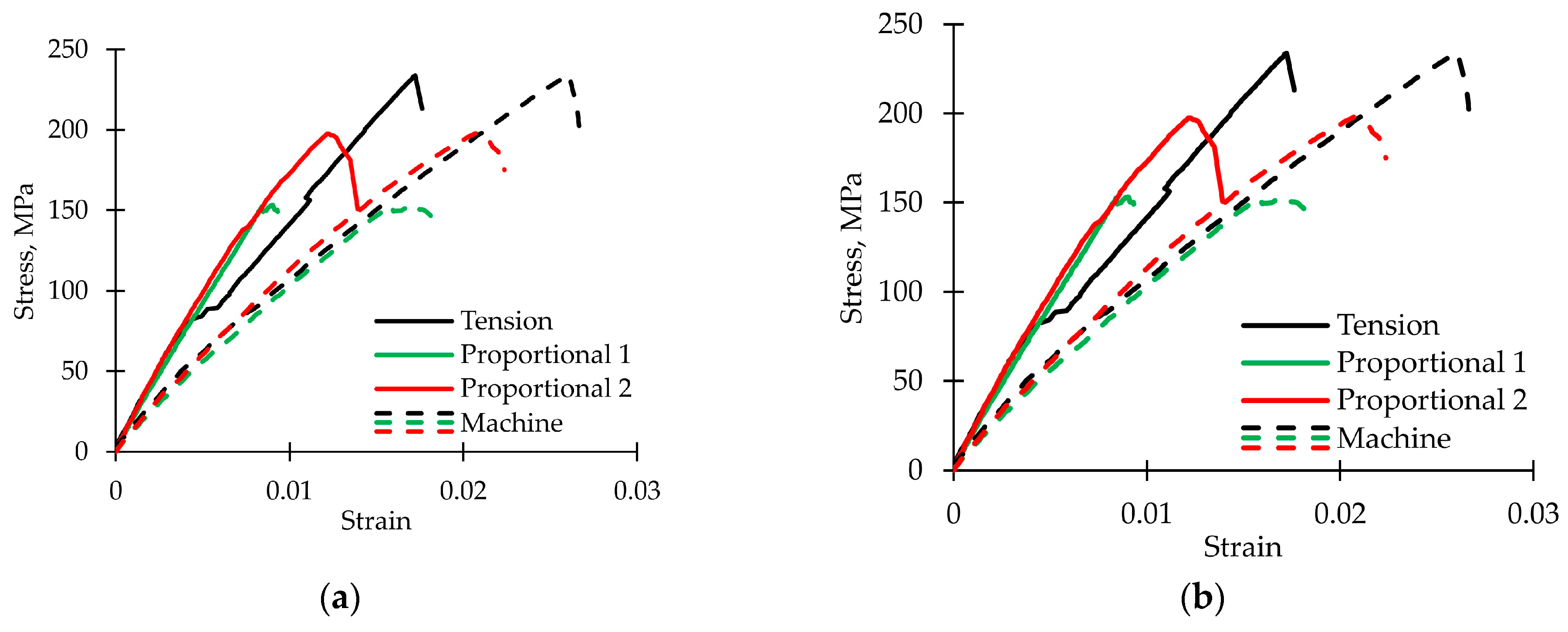 Polymers 15 02017 g006 Polymers 15 02017 g006