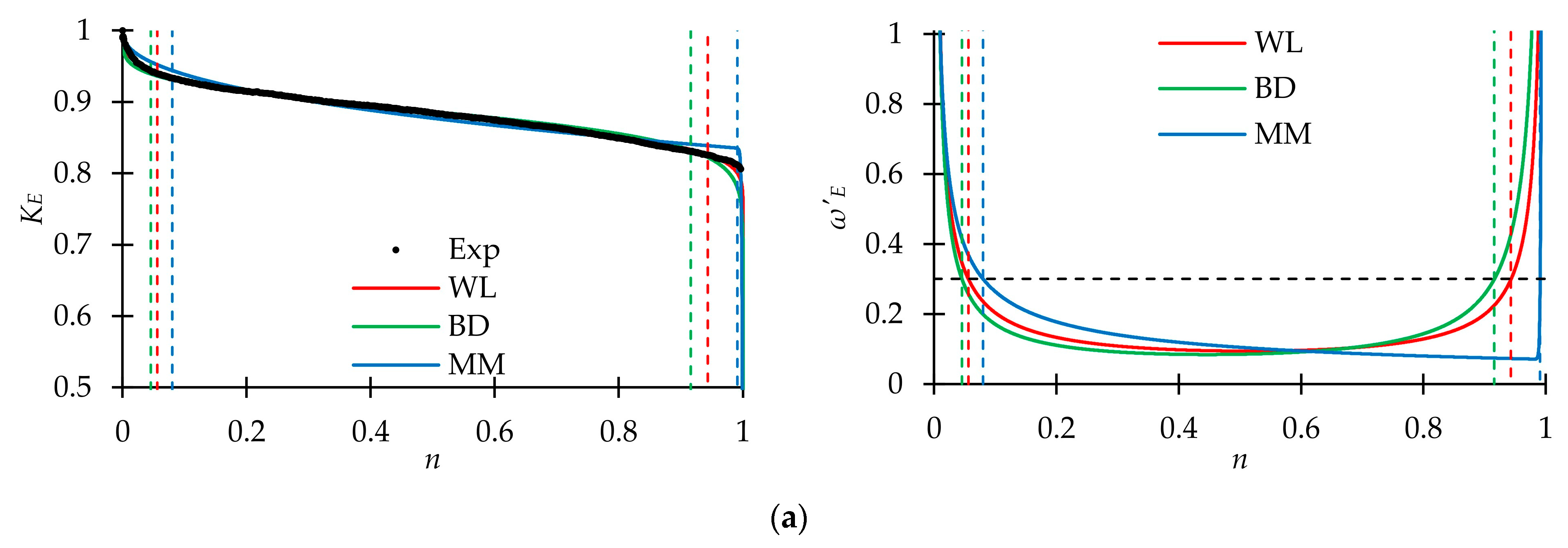 Polymers 15 02017 g011a Polymers 15 02017 g011a