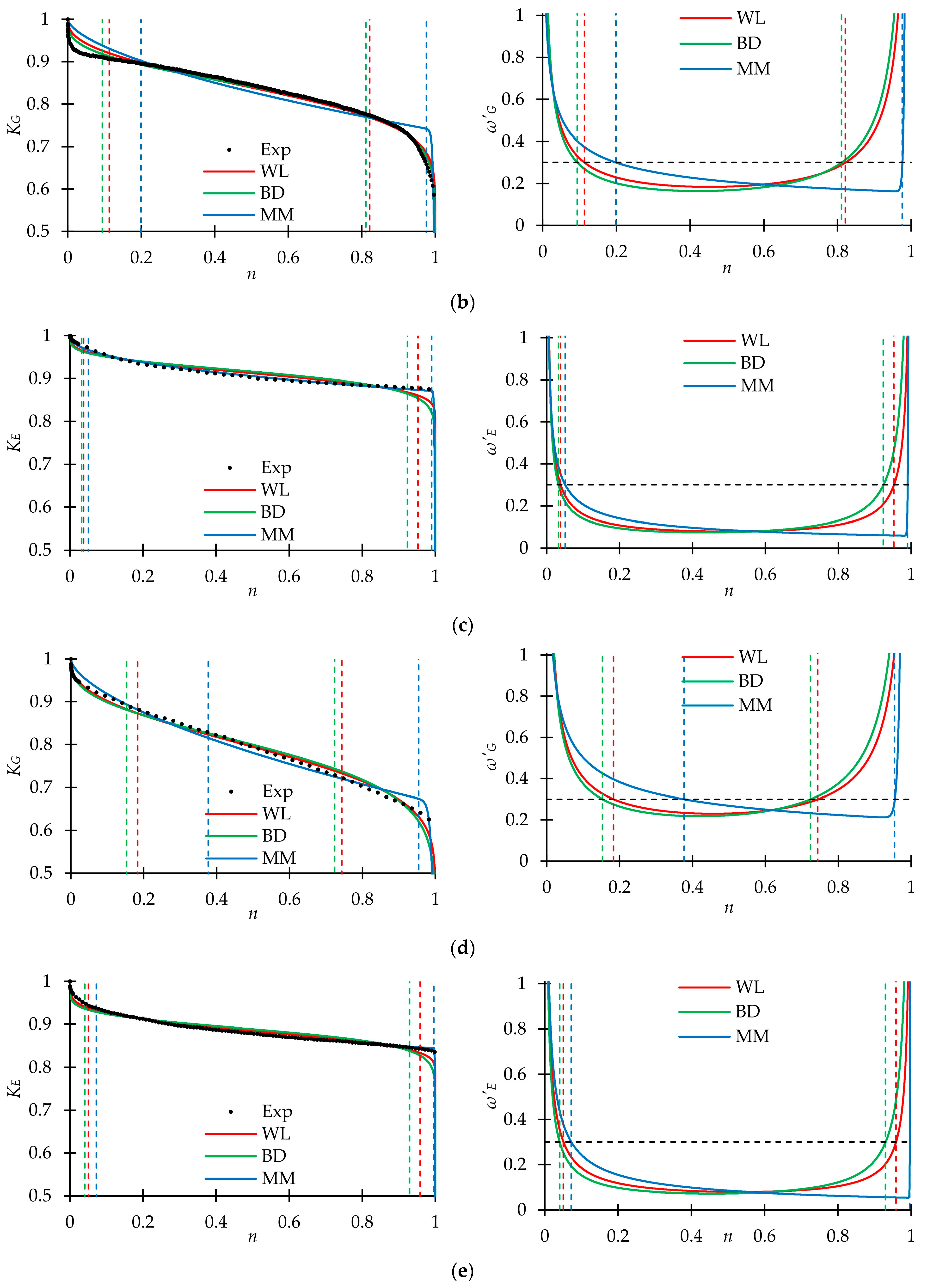 Polymers 15 02017 g011b Polymers 15 02017 g011b