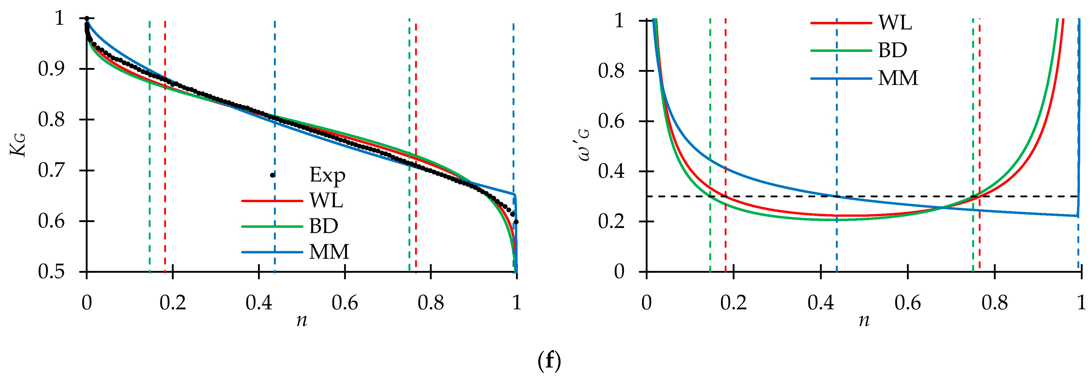 Polymers 15 02017 g011c Polymers 15 02017 g011c