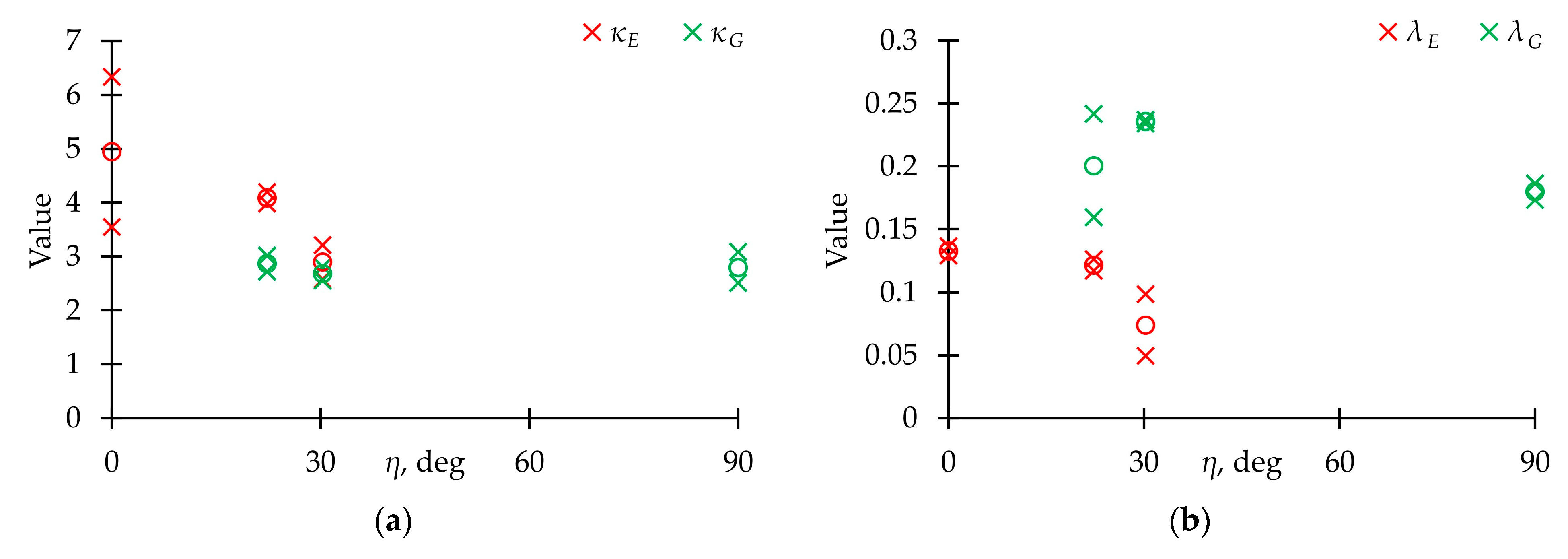 Polymers 15 02017 g012a Polymers 15 02017 g012a