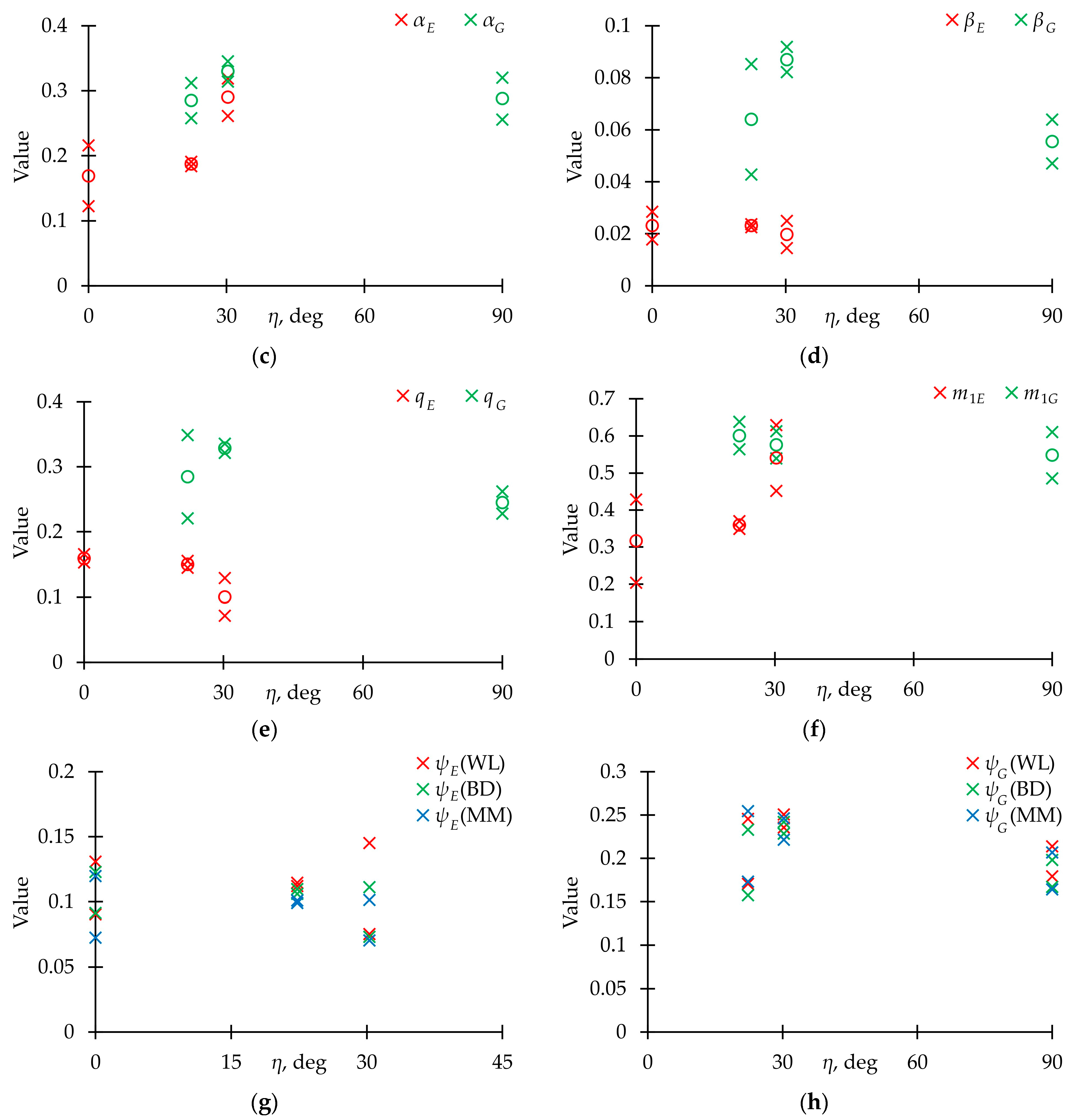 Polymers 15 02017 g012b Polymers 15 02017 g012b