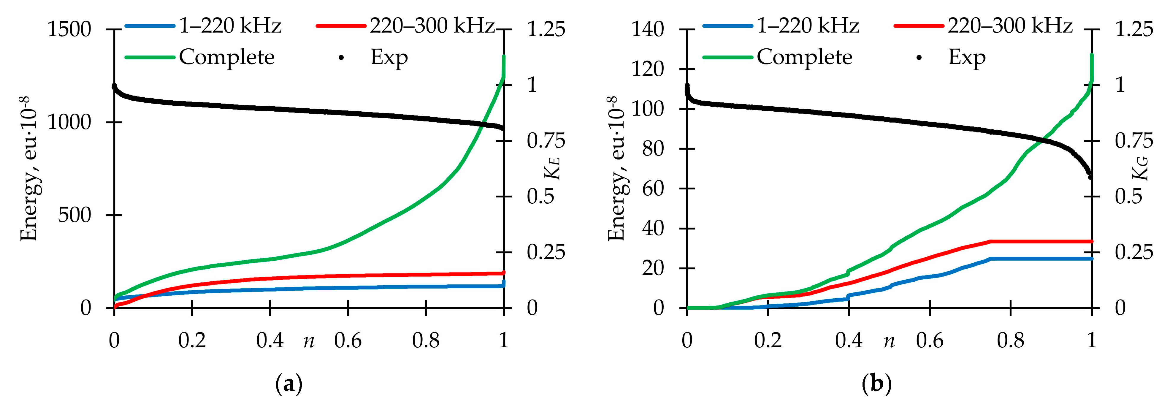 Polymers 15 02017 g014a Polymers 15 02017 g014a