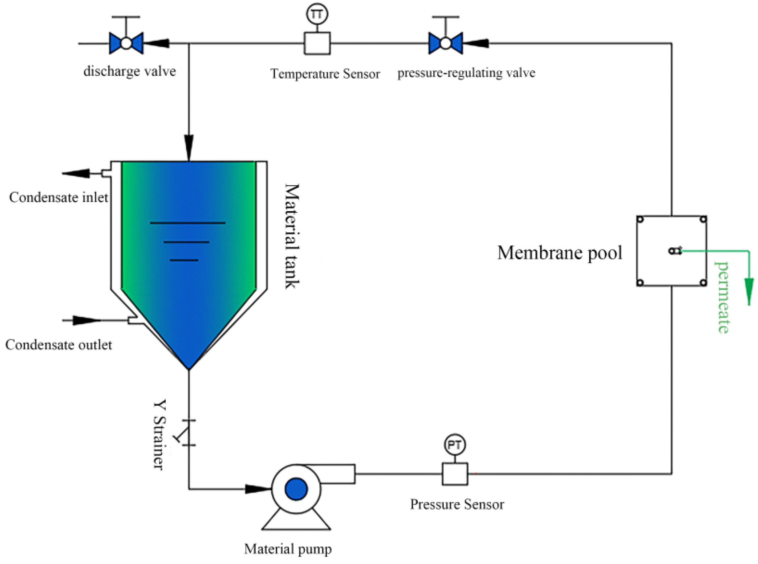 Polymers 15 02018 g008