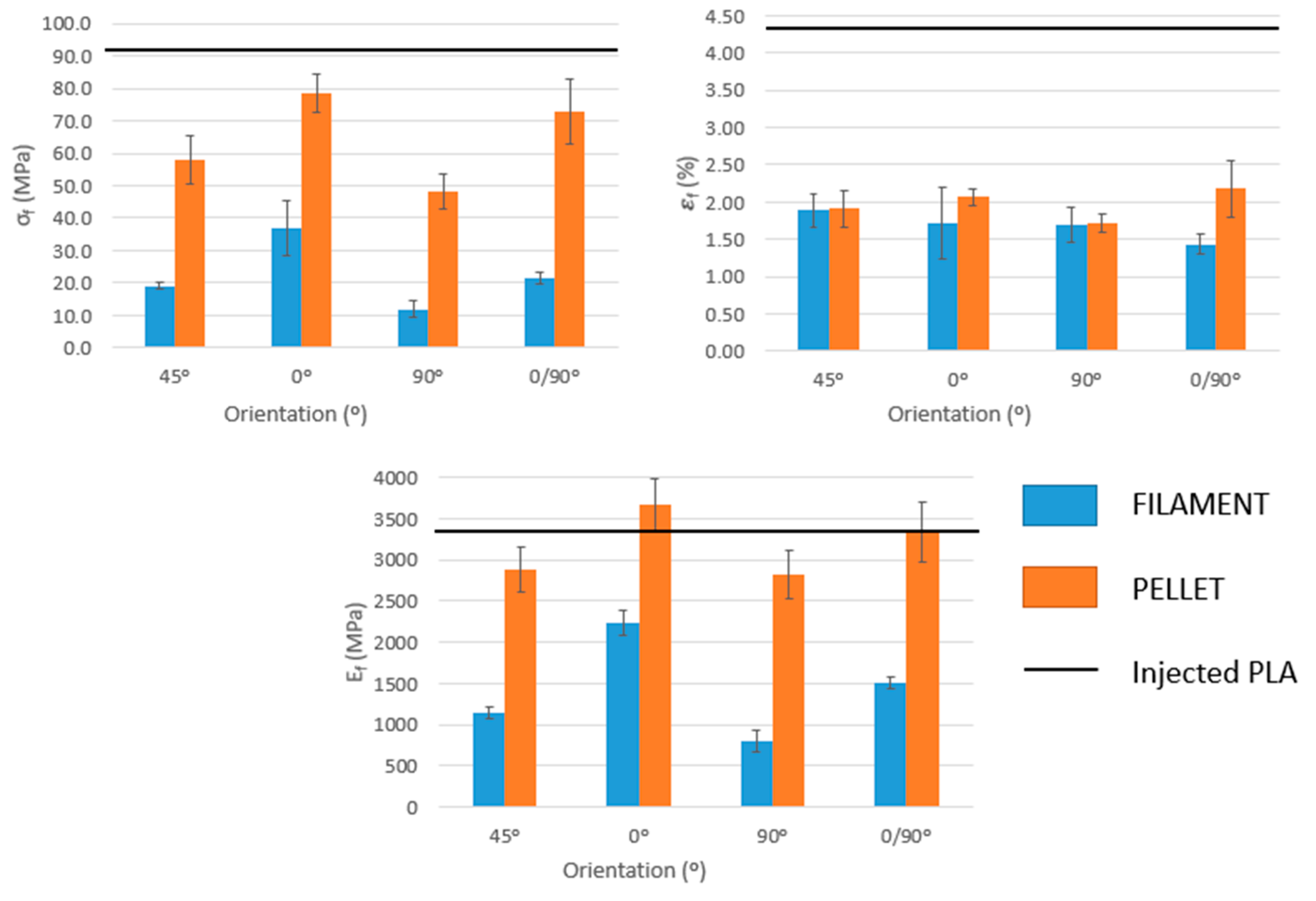 Polymers 15 02019 g006