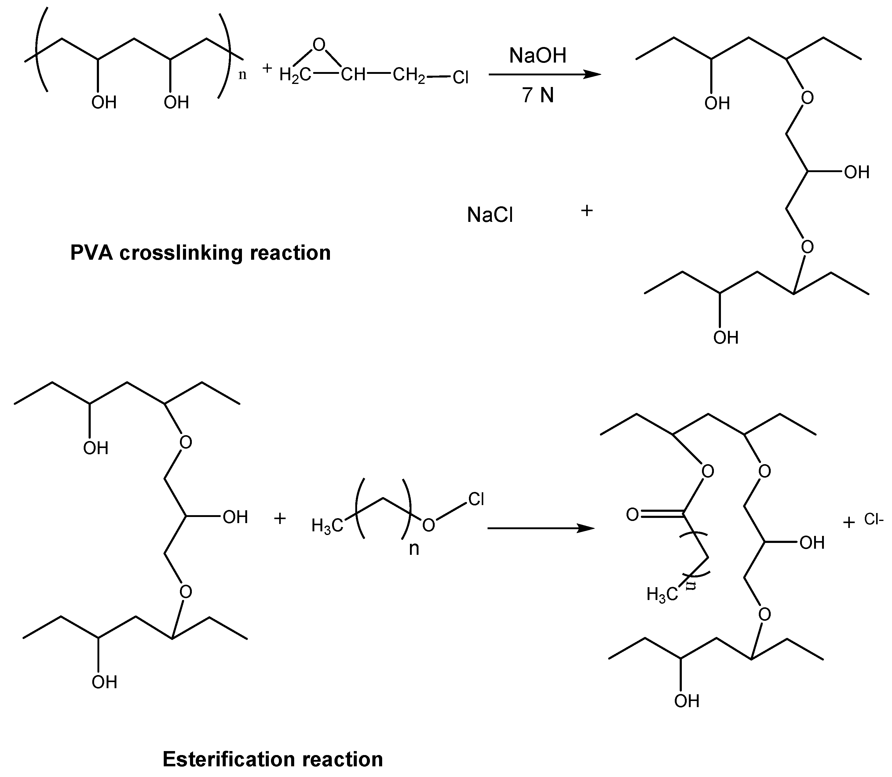 Polymers 15 02021 g004 Polymers 15 02021 g004