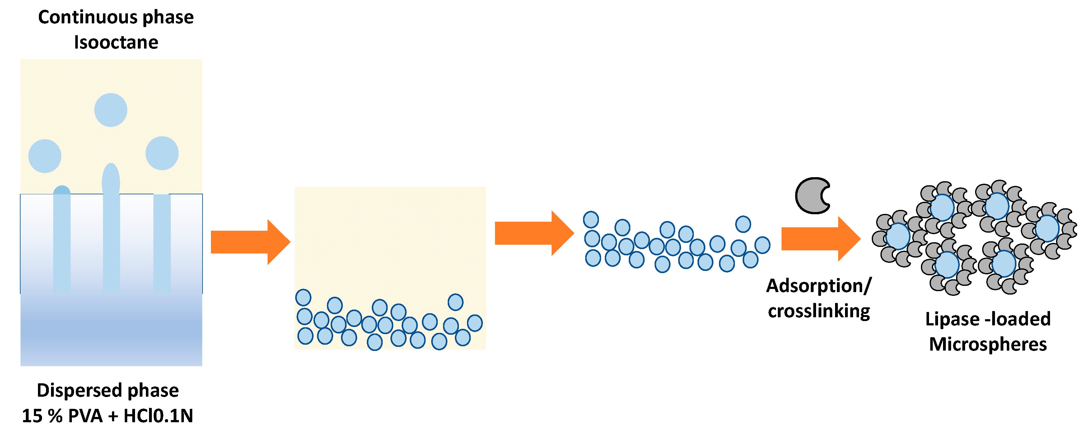 Polymers 15 02021 g008 Polymers 15 02021 g008