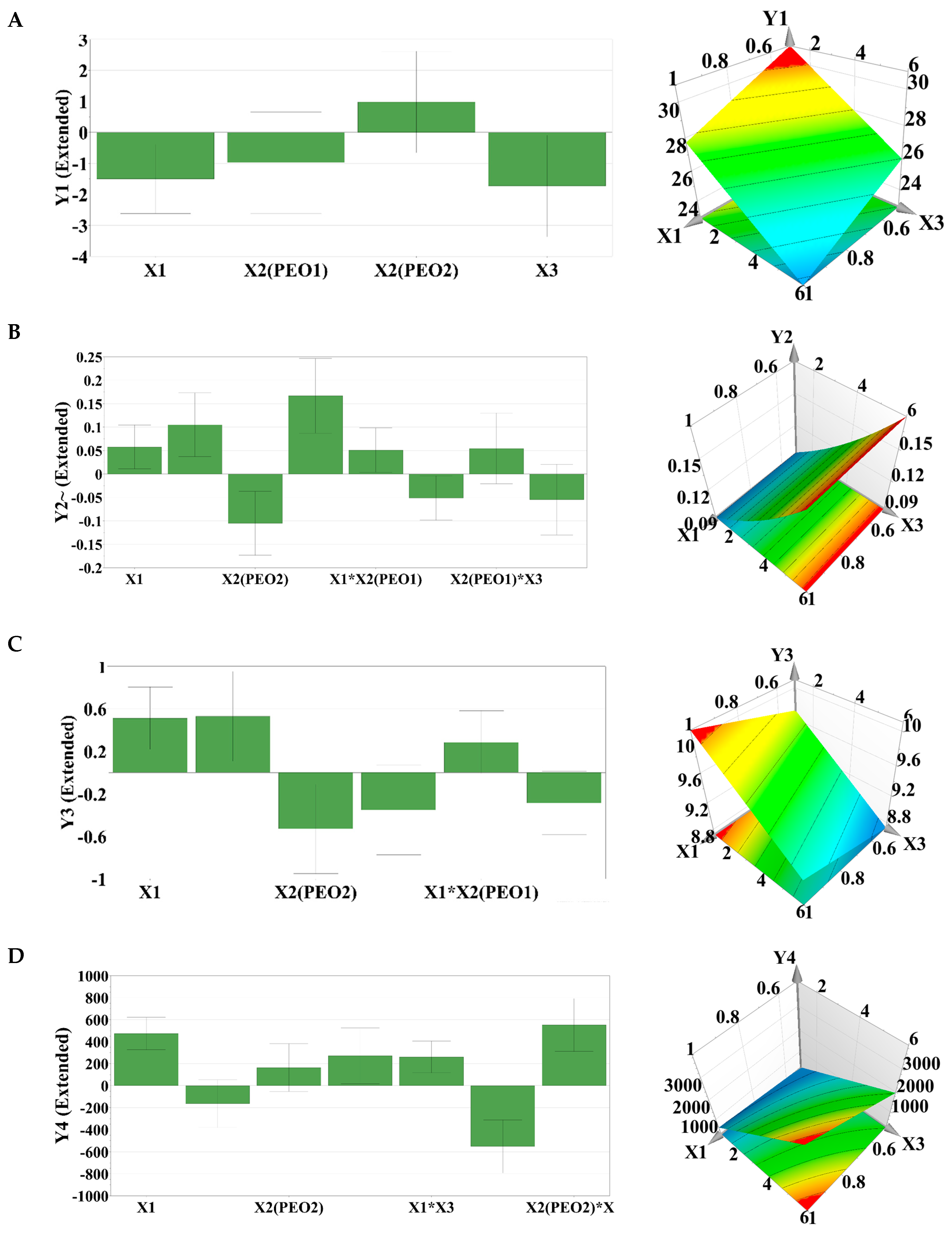 Polymers 15 02023 g002a