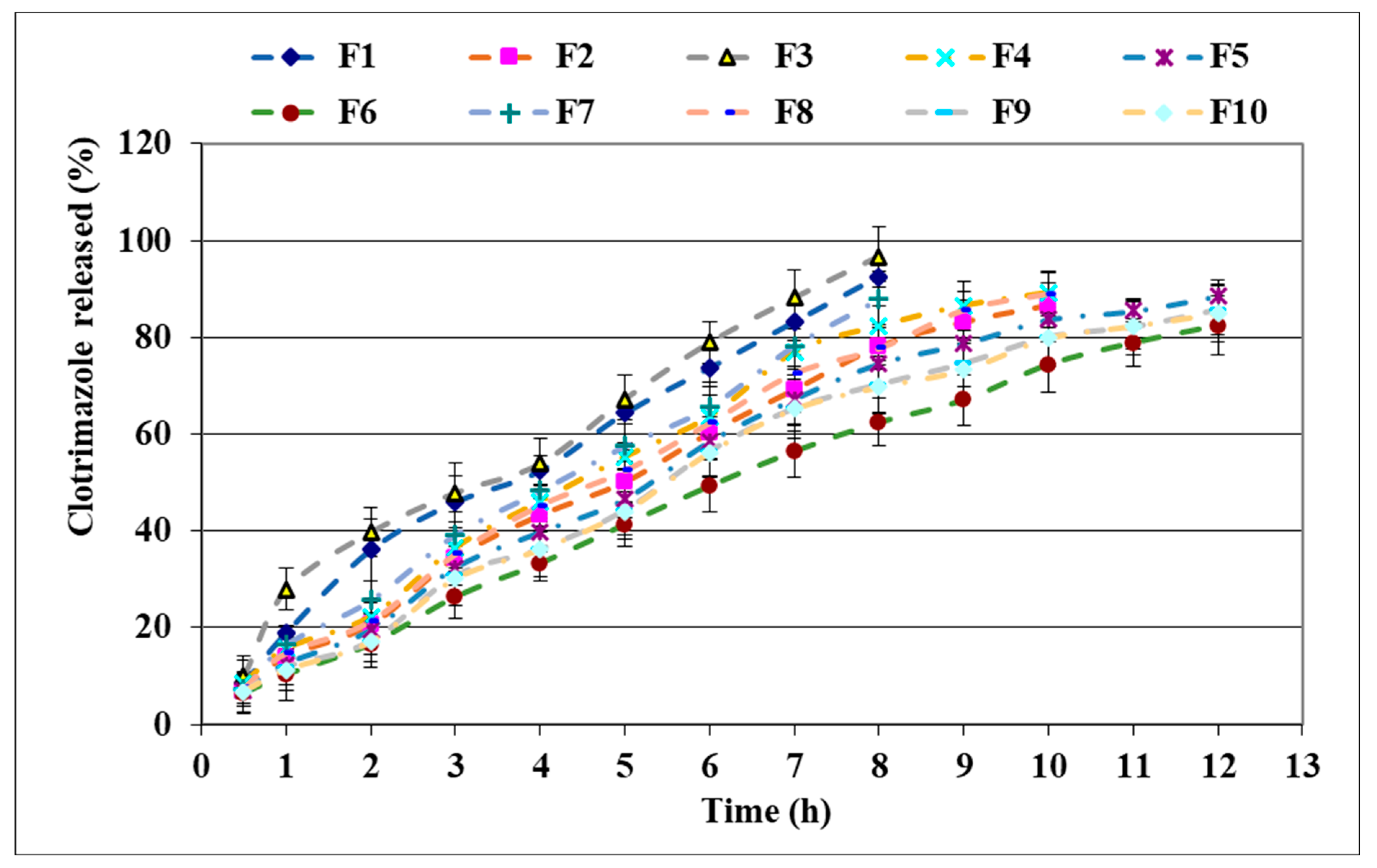 Polymers 15 02023 g003