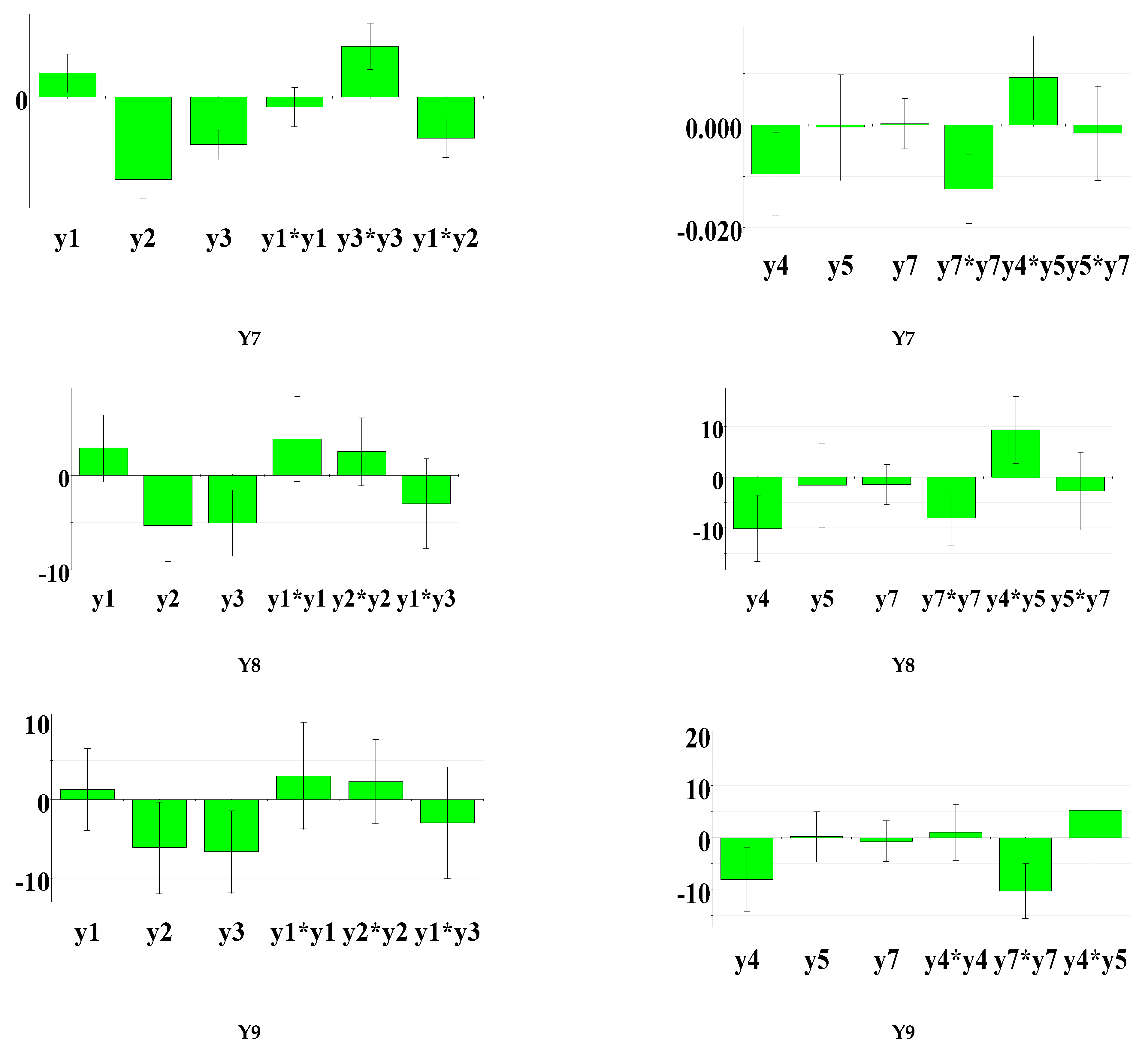 Polymers 15 02023 g004a