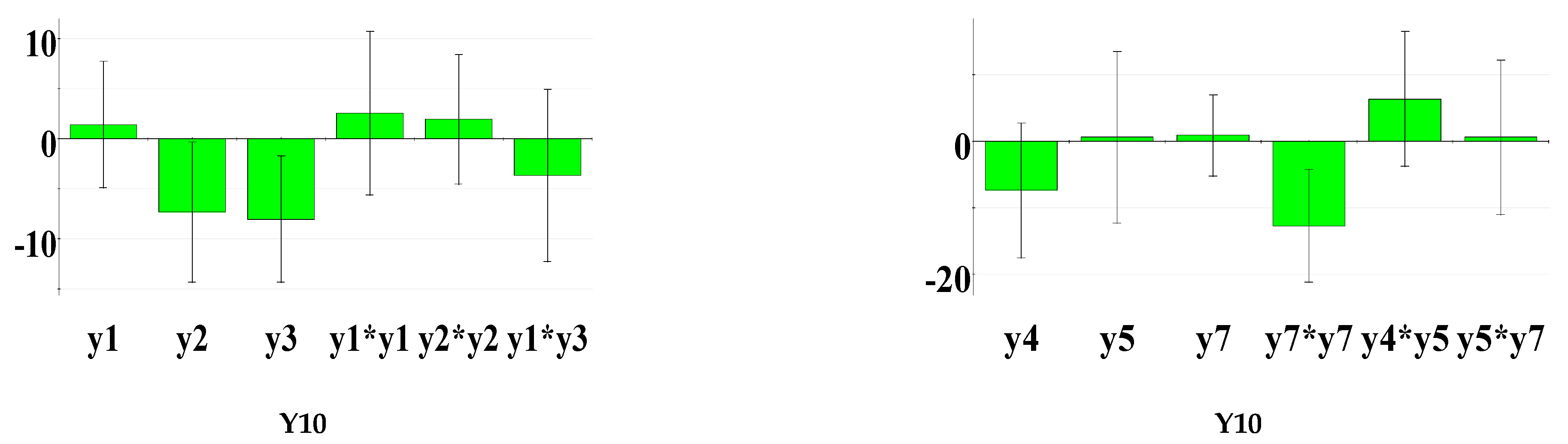 Polymers 15 02023 g004b