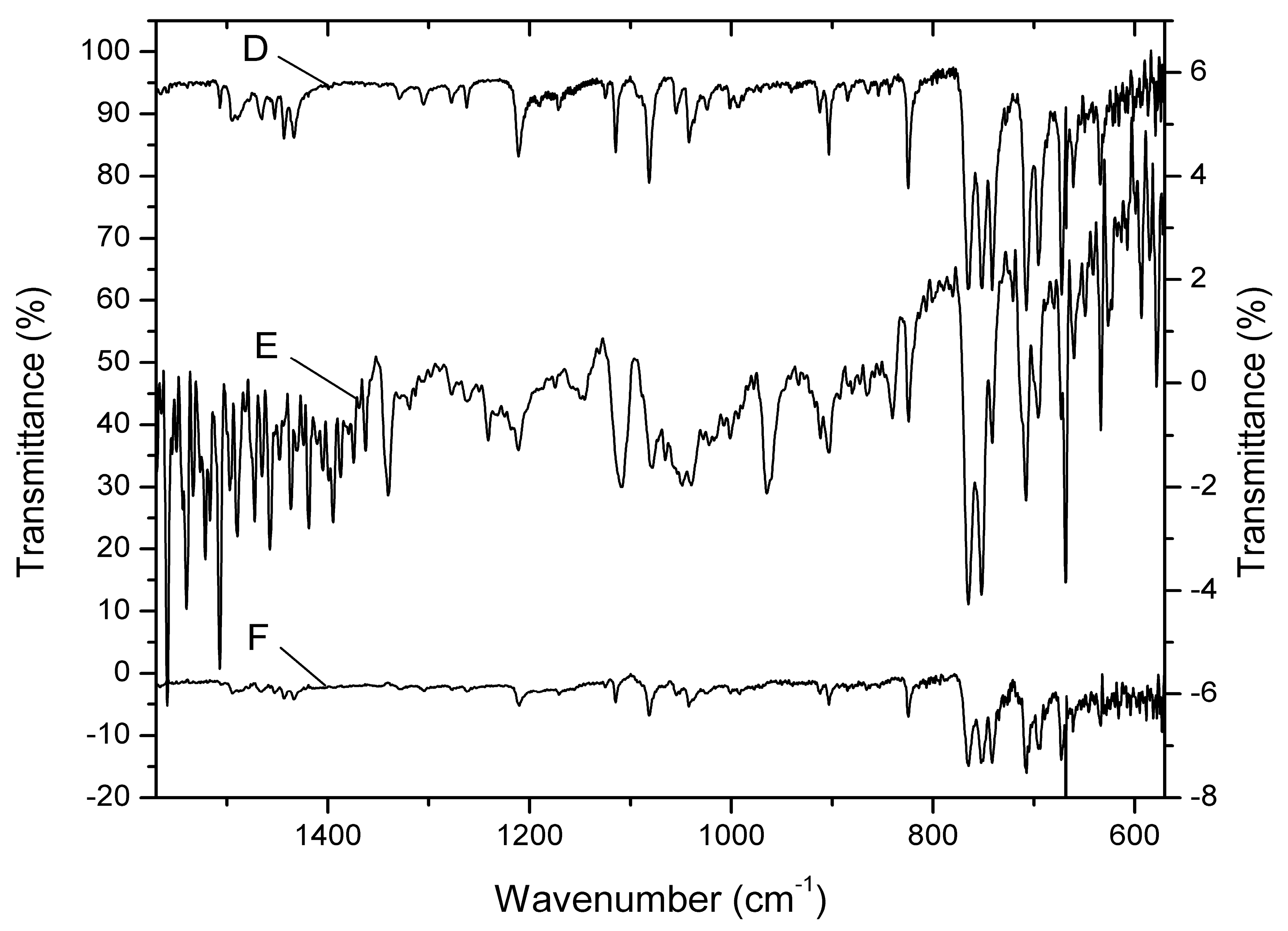 Polymers 15 02023 g005