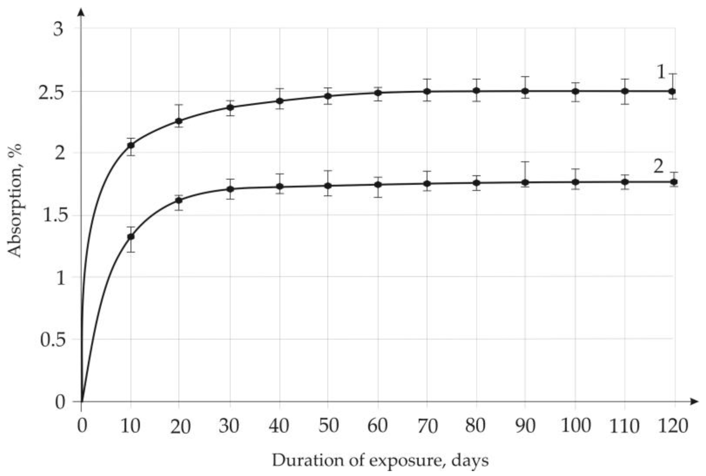 Polymers 15 02024 g010