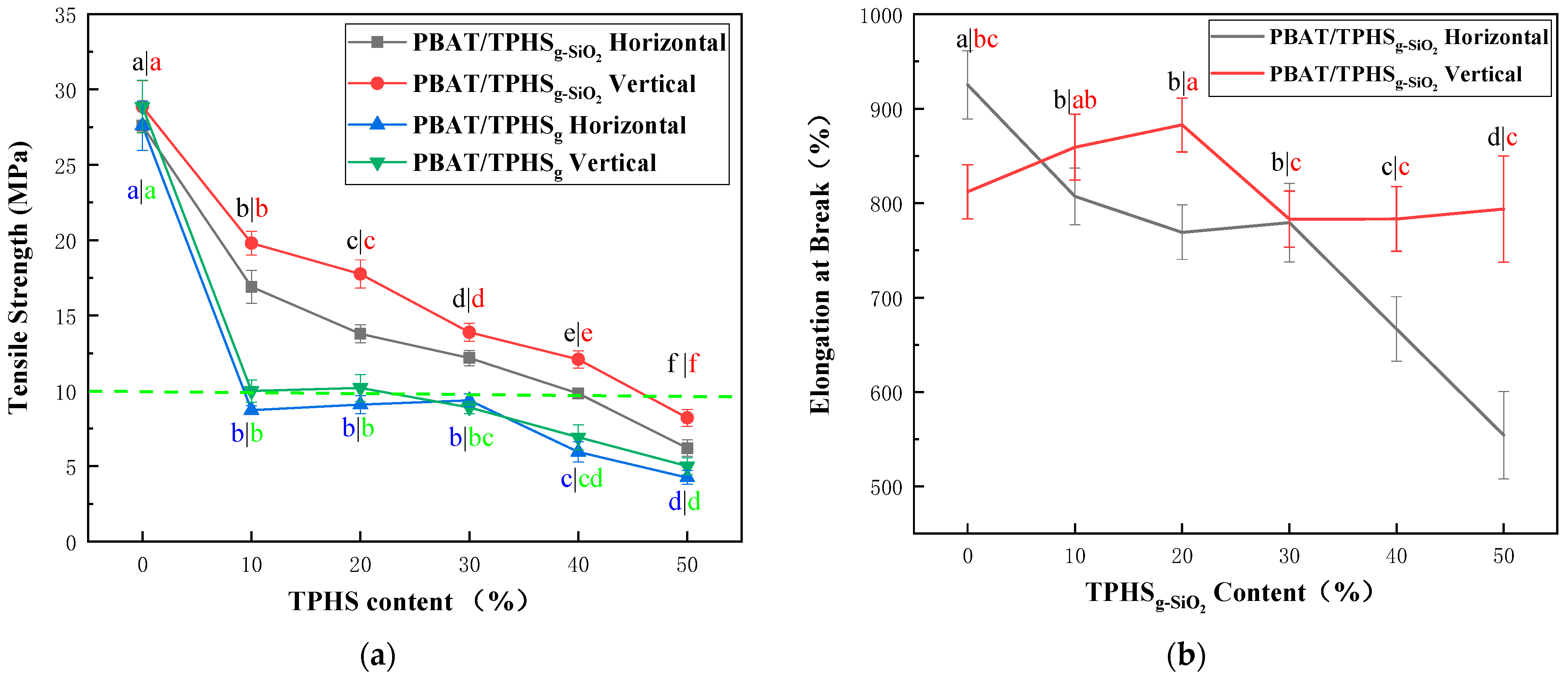Polymers 15 02026 g003 Polymers 15 02026 g003