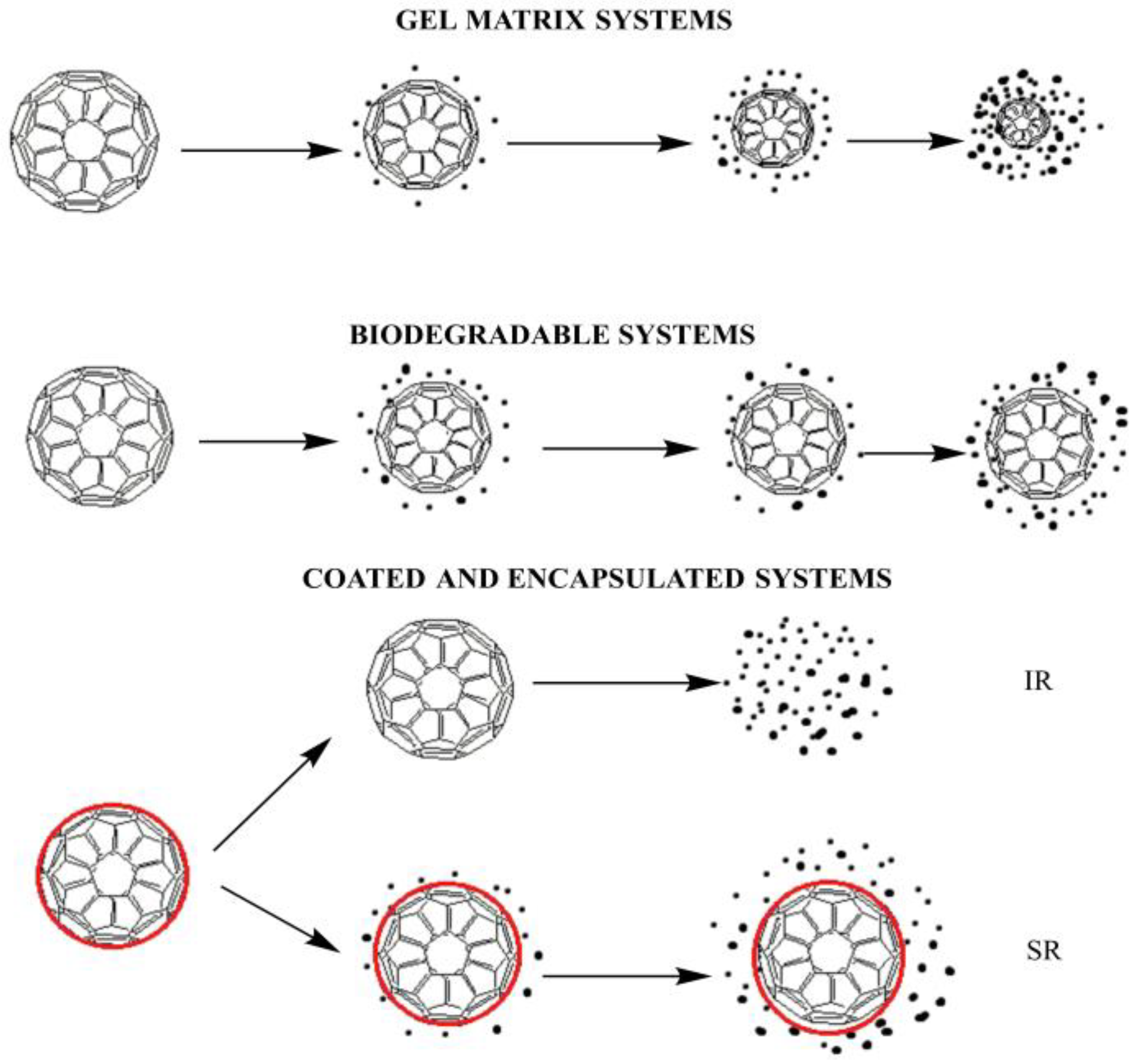 Polymers 15 02028 g004