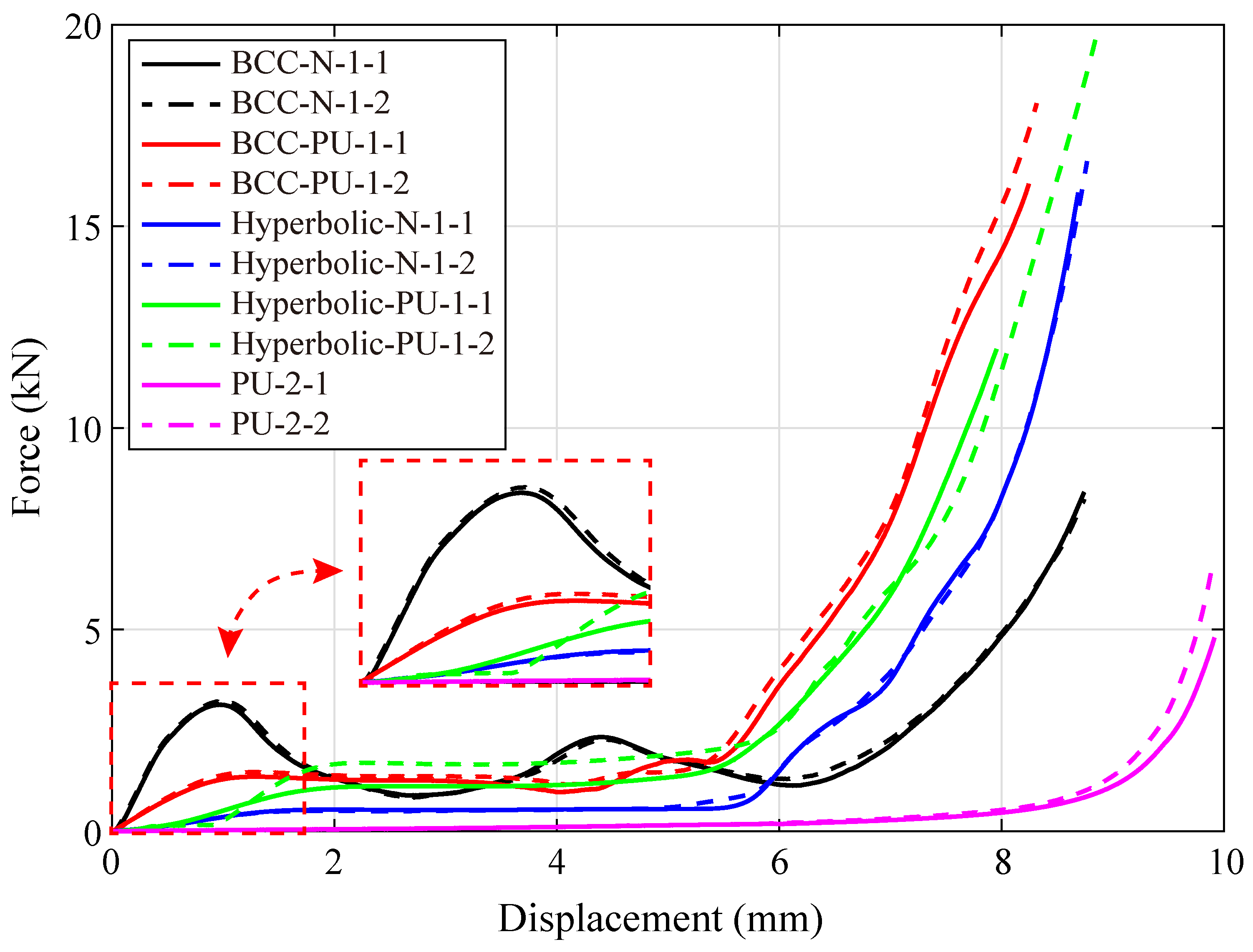 Polymers 15 02030 g008