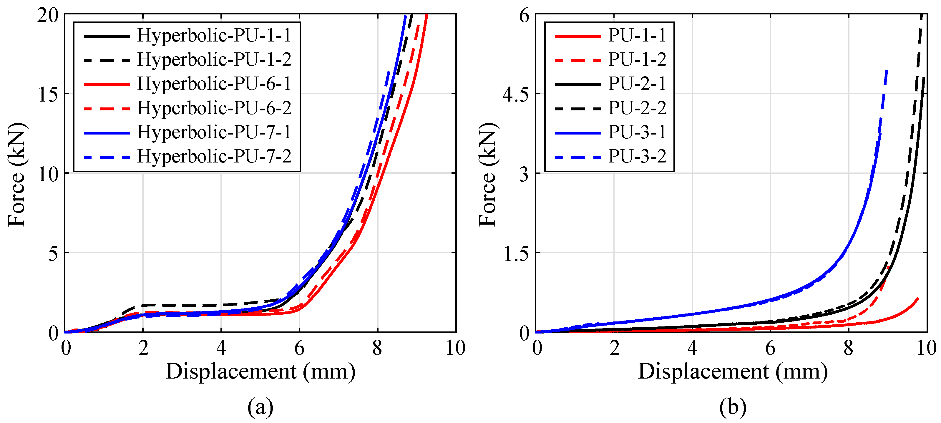 Polymers 15 02030 g015