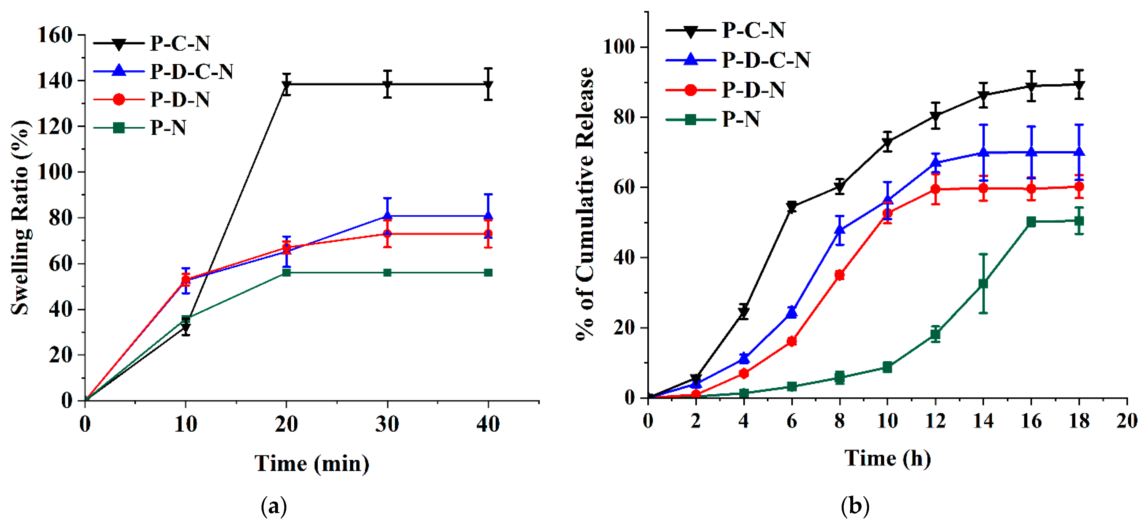 Polymers 15 02031 g007 Polymers 15 02031 g007