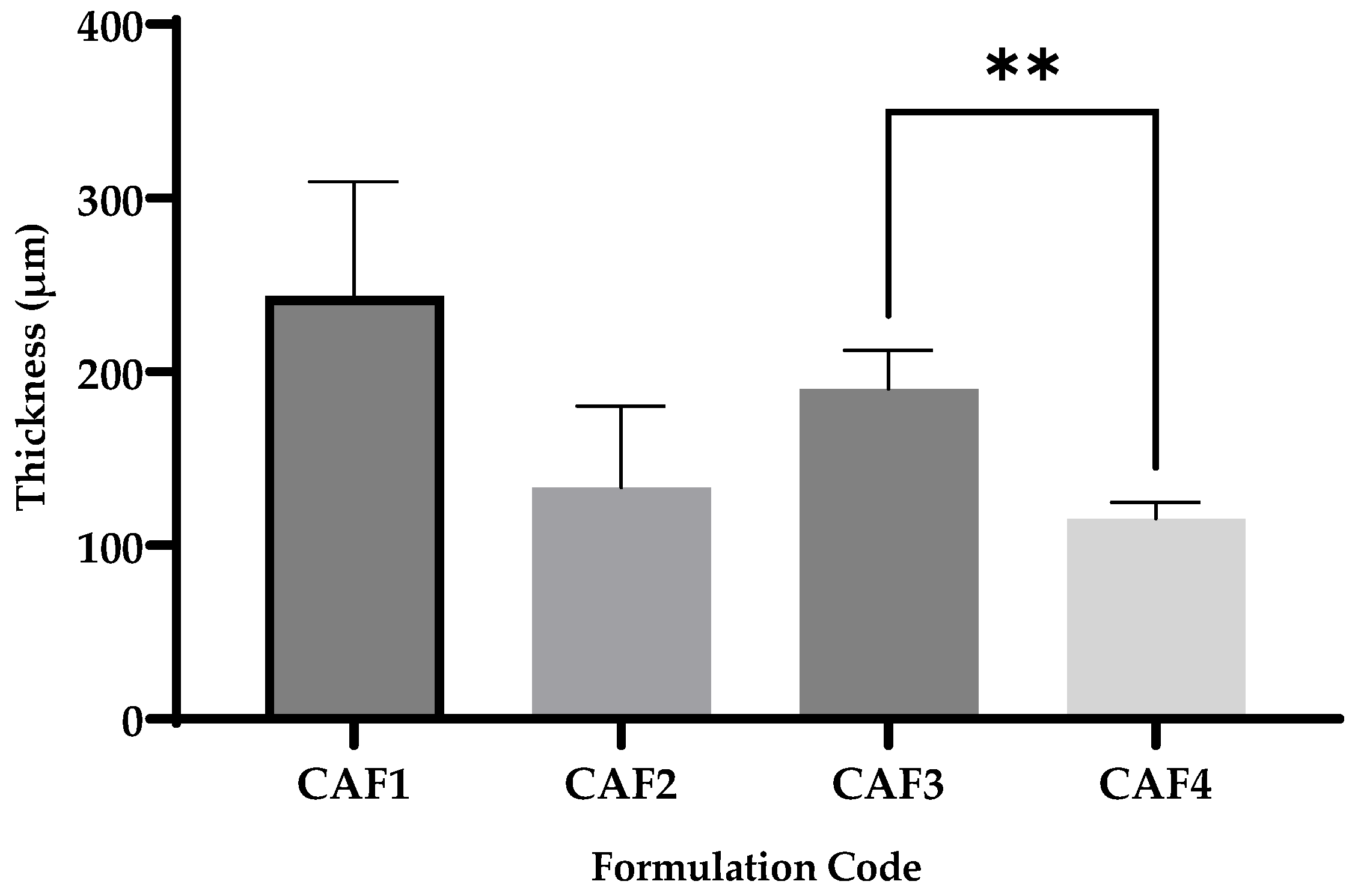 Polymers 15 02034 g006 Polymers 15 02034 g006