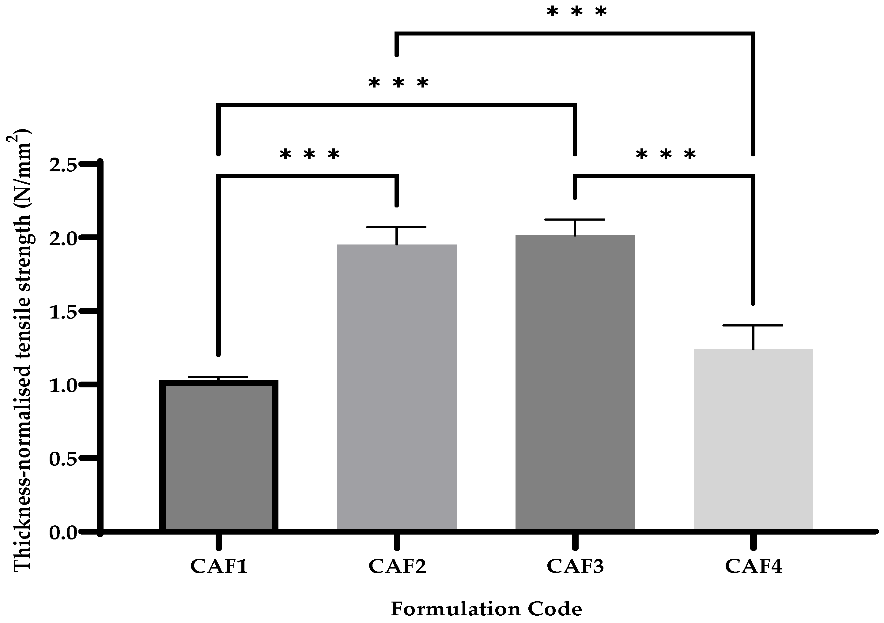 Polymers 15 02034 g008 Polymers 15 02034 g008