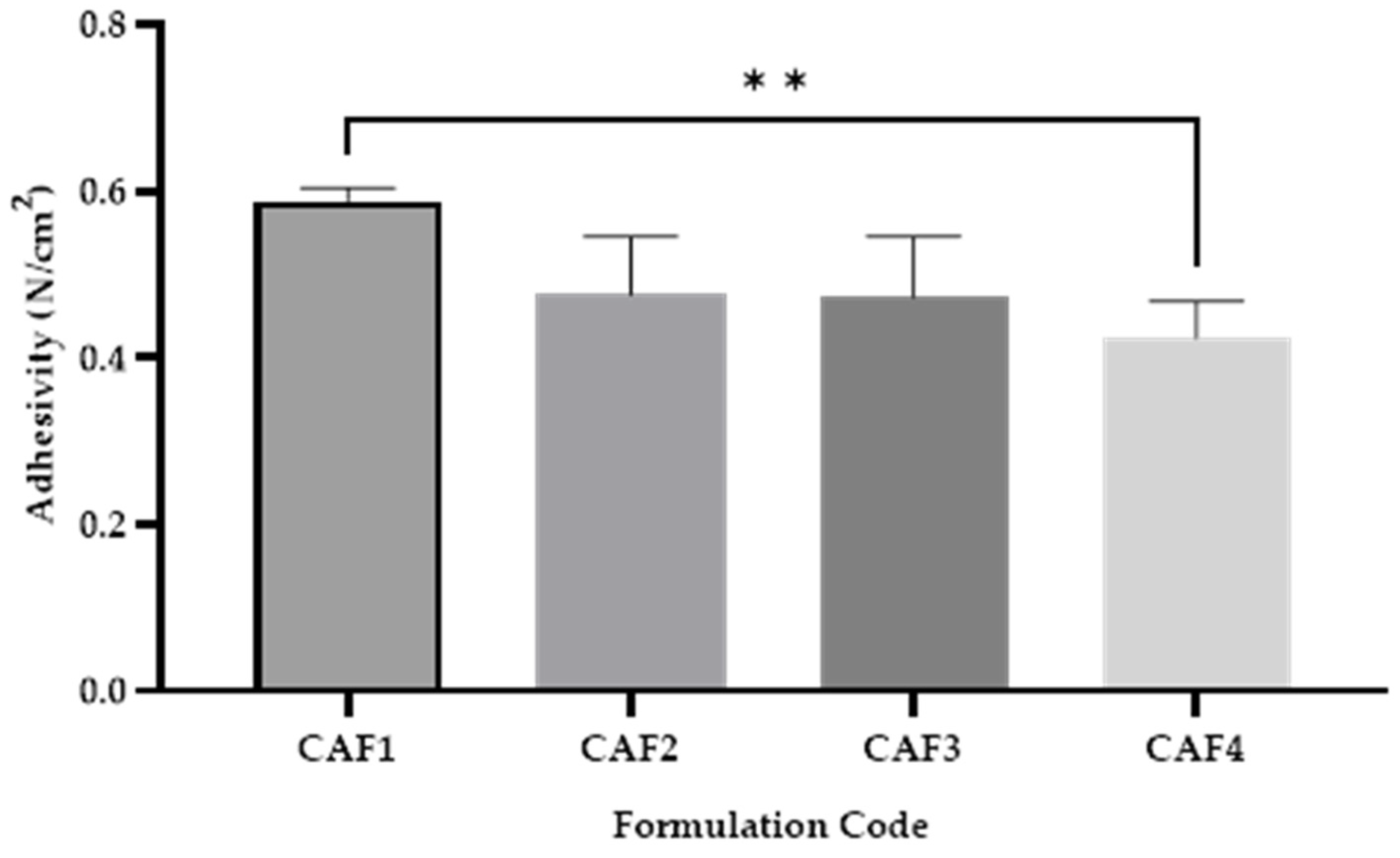 Polymers 15 02034 g010 Polymers 15 02034 g010