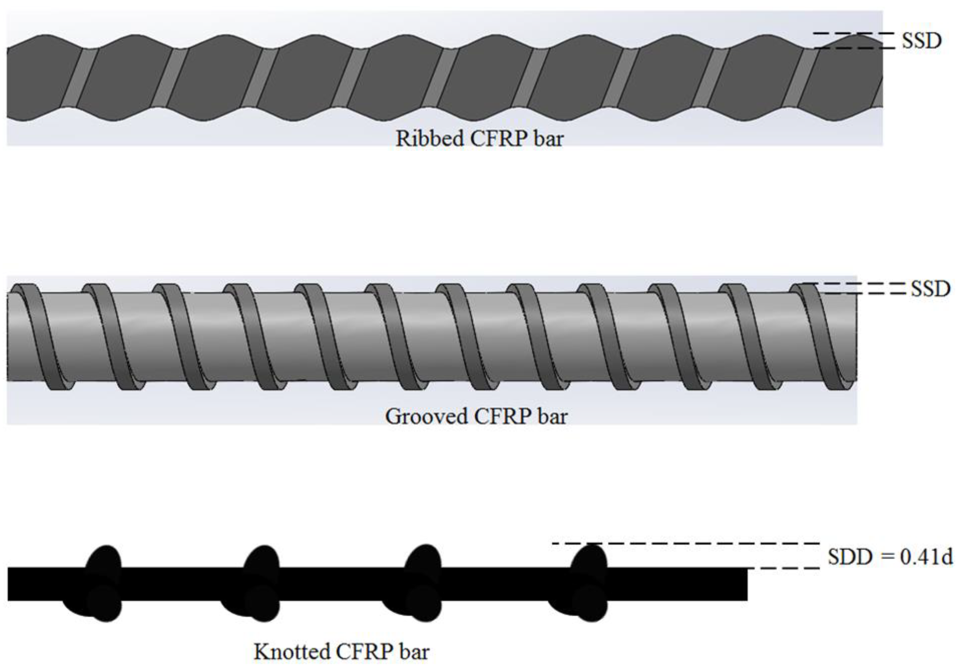 Polymers 15 02036 g007