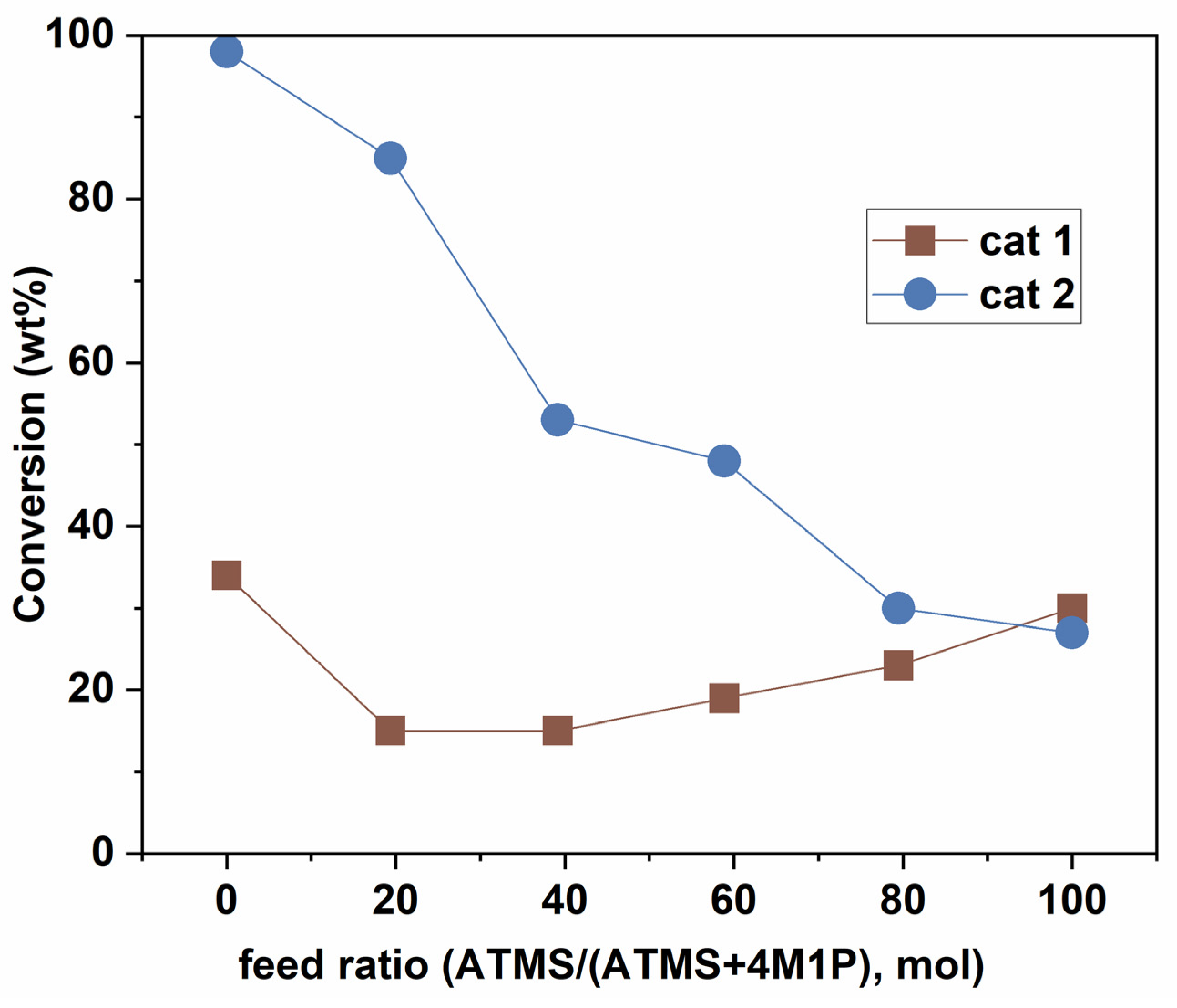 Polymers 15 02038 g001