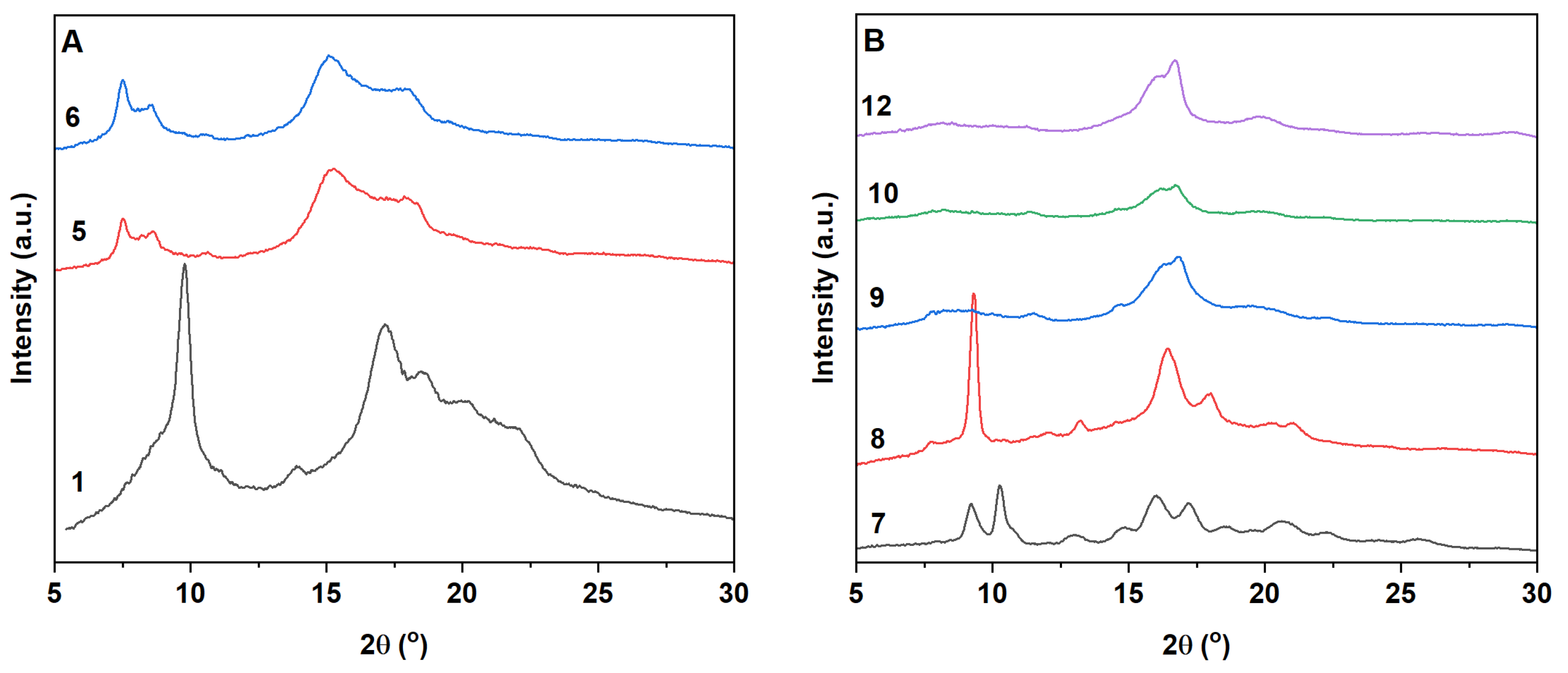 Polymers 15 02038 g005