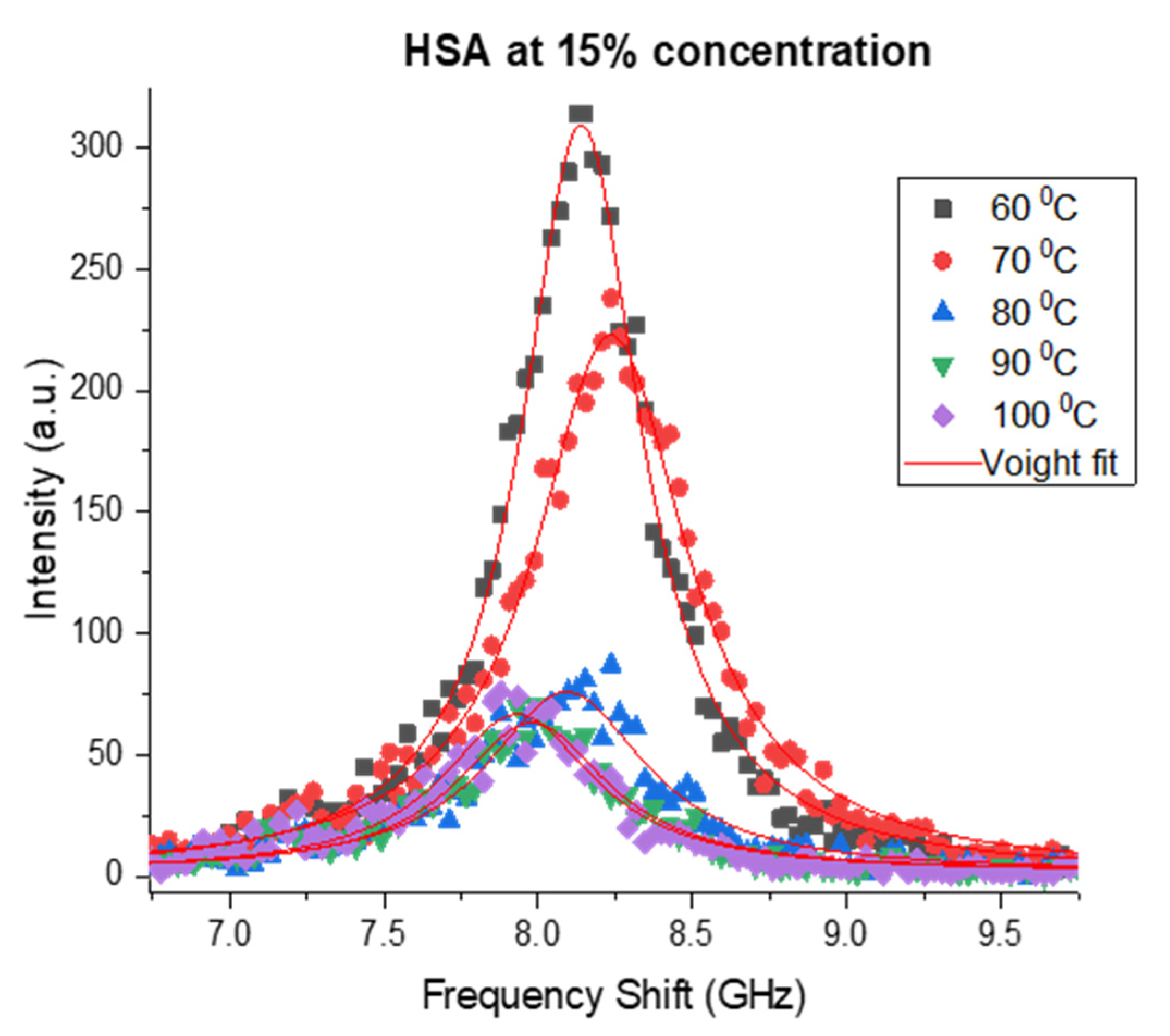 Polymers 15 02039 g001 Polymers 15 02039 g001