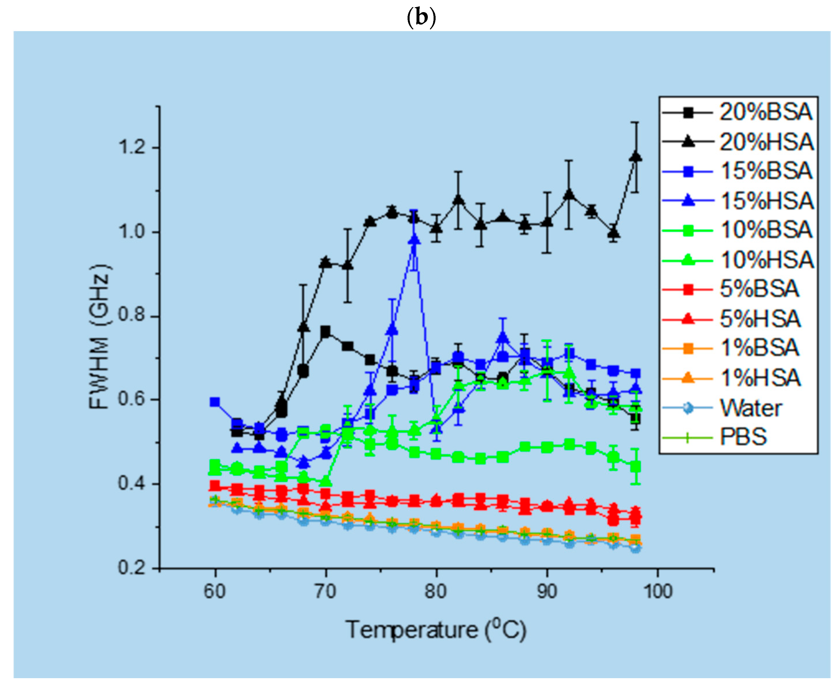 Polymers 15 02039 g002b Polymers 15 02039 g002b