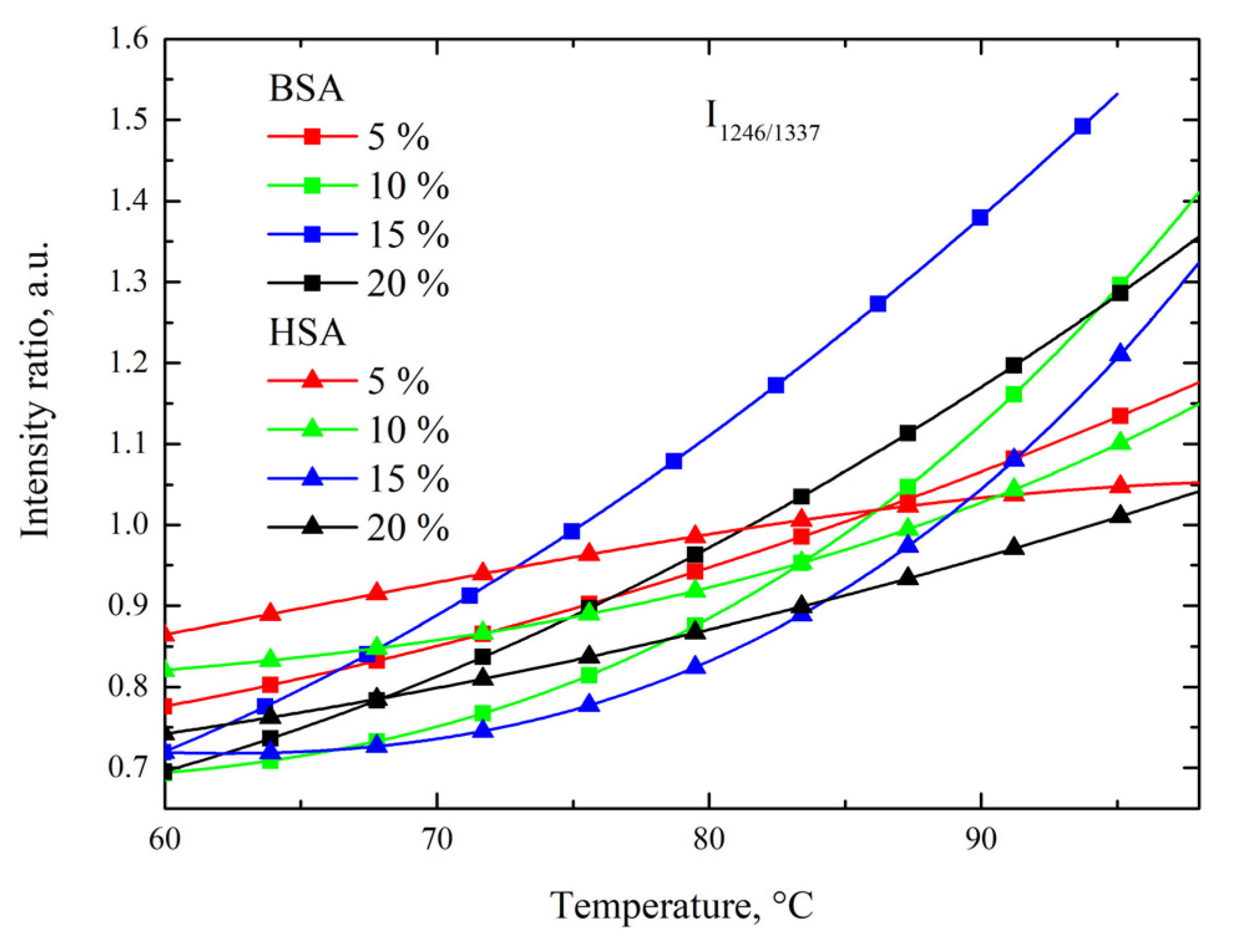 Polymers 15 02039 g006 Polymers 15 02039 g006