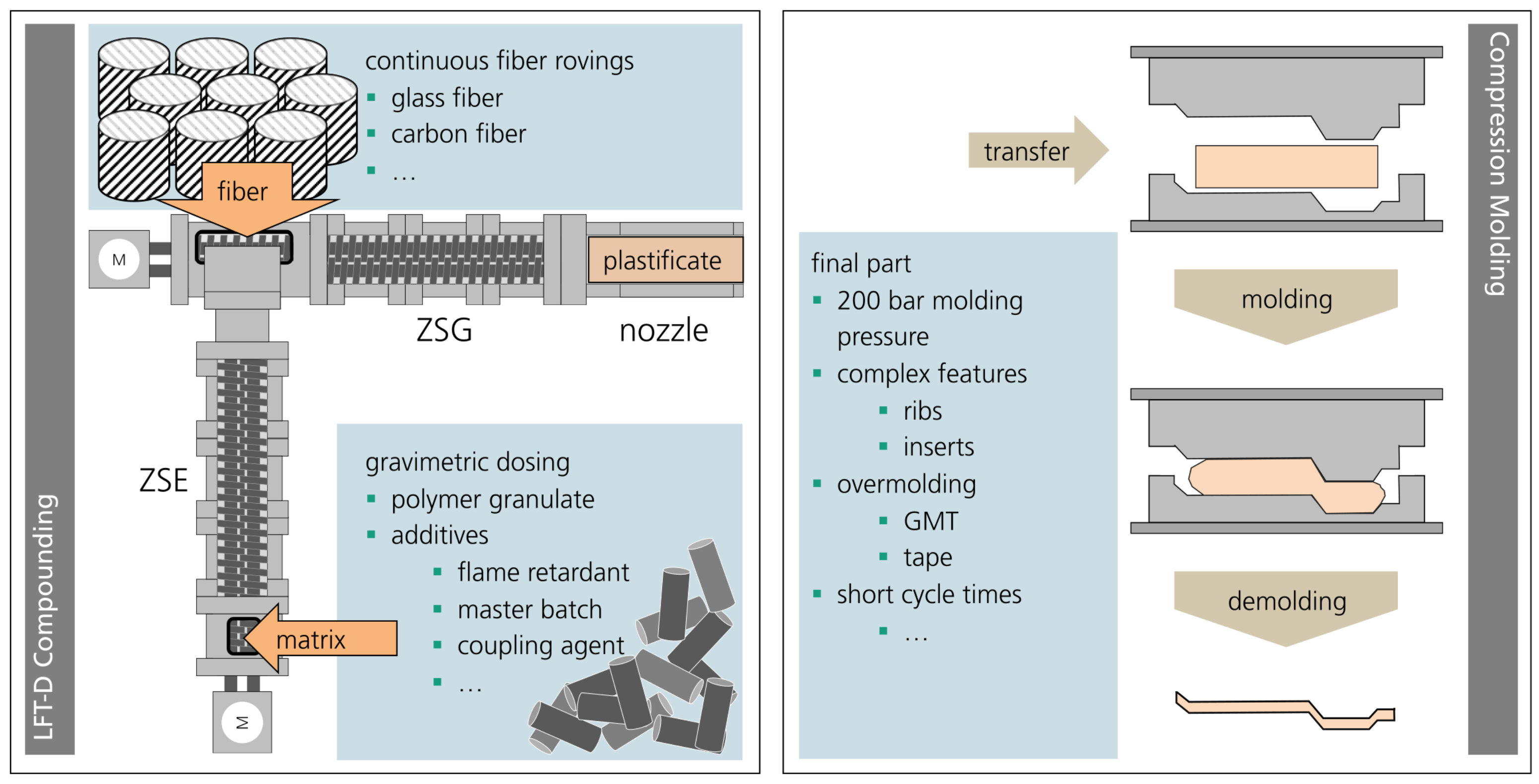 Polymers 15 02041 g001 Polymers 15 02041 g001
