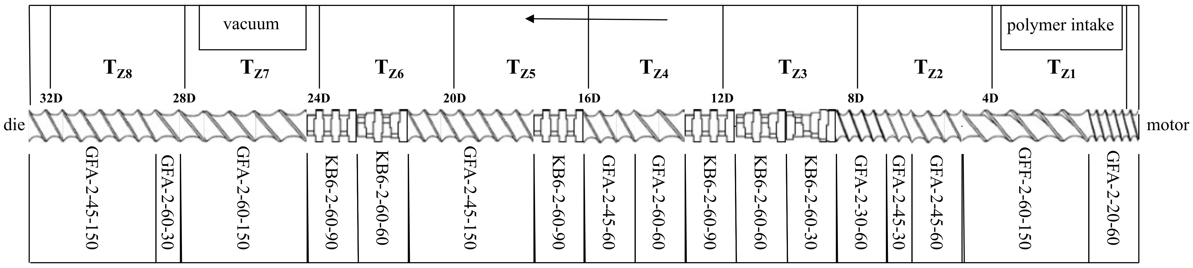 Polymers 15 02041 g002 Polymers 15 02041 g002