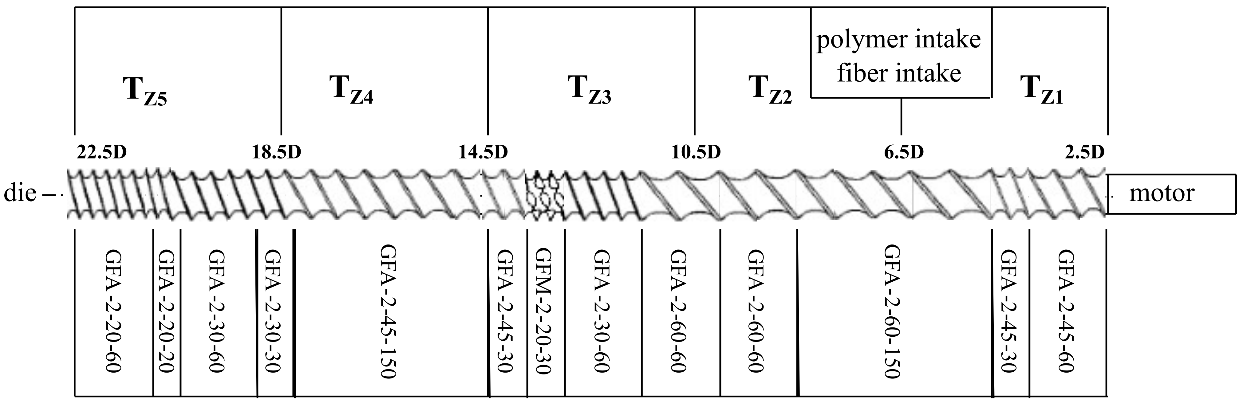 Polymers 15 02041 g003 Polymers 15 02041 g003