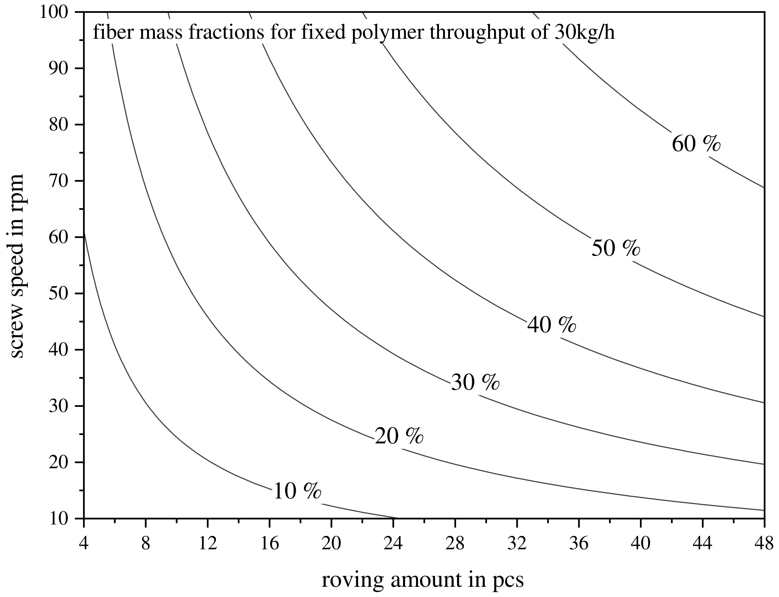 Polymers 15 02041 g004 Polymers 15 02041 g004